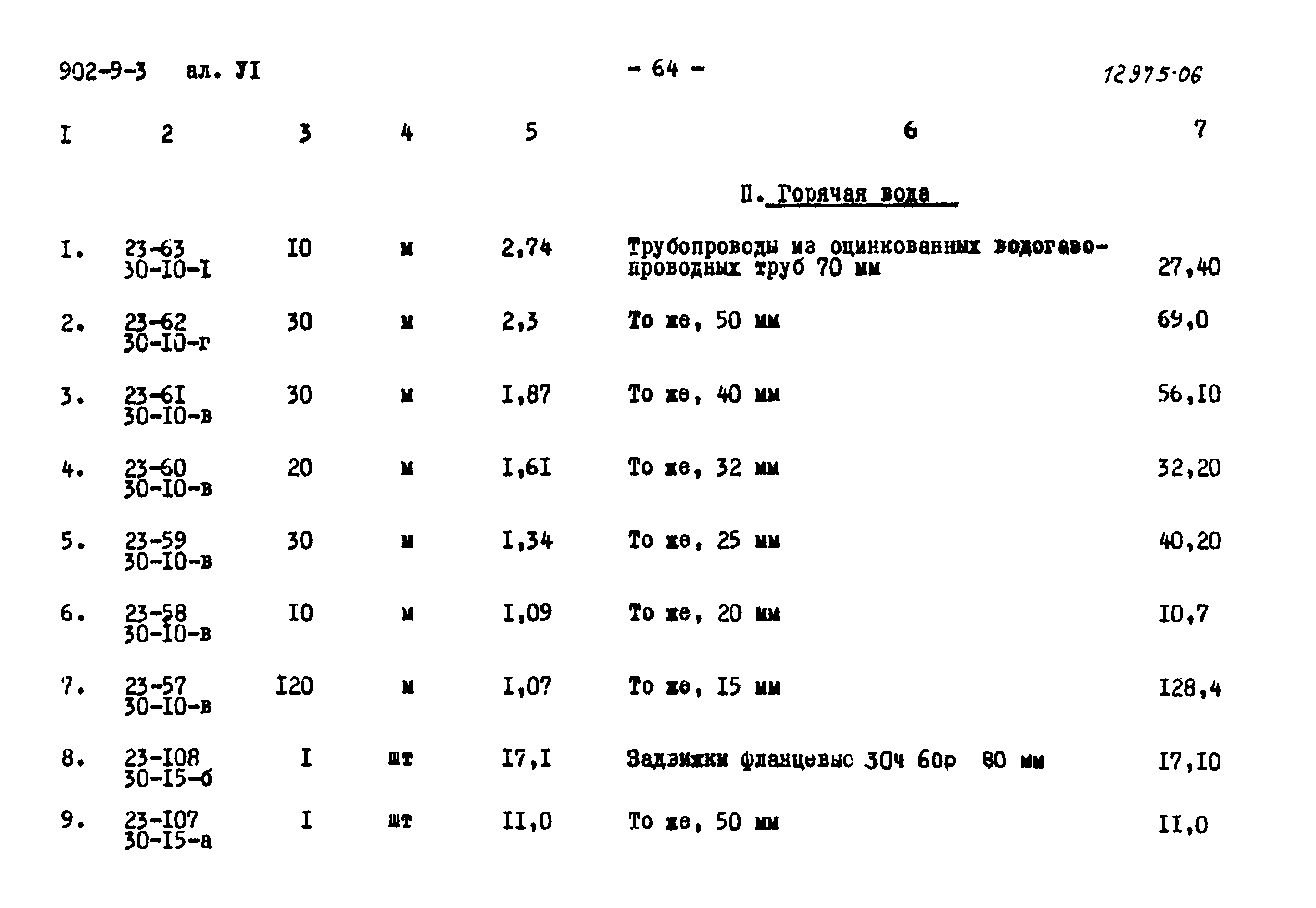 Типовой проект 902-9-3