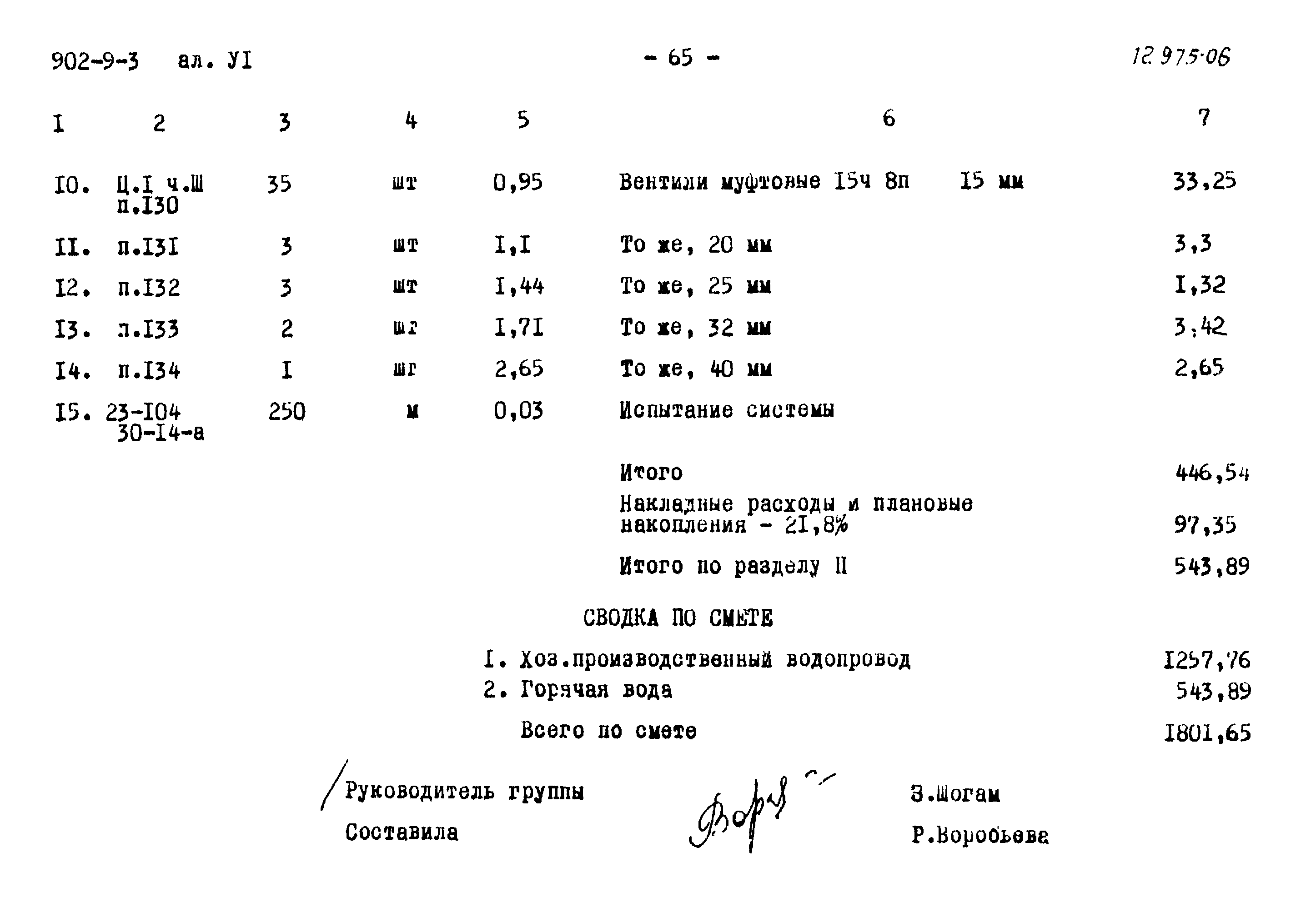 Типовой проект 902-9-3