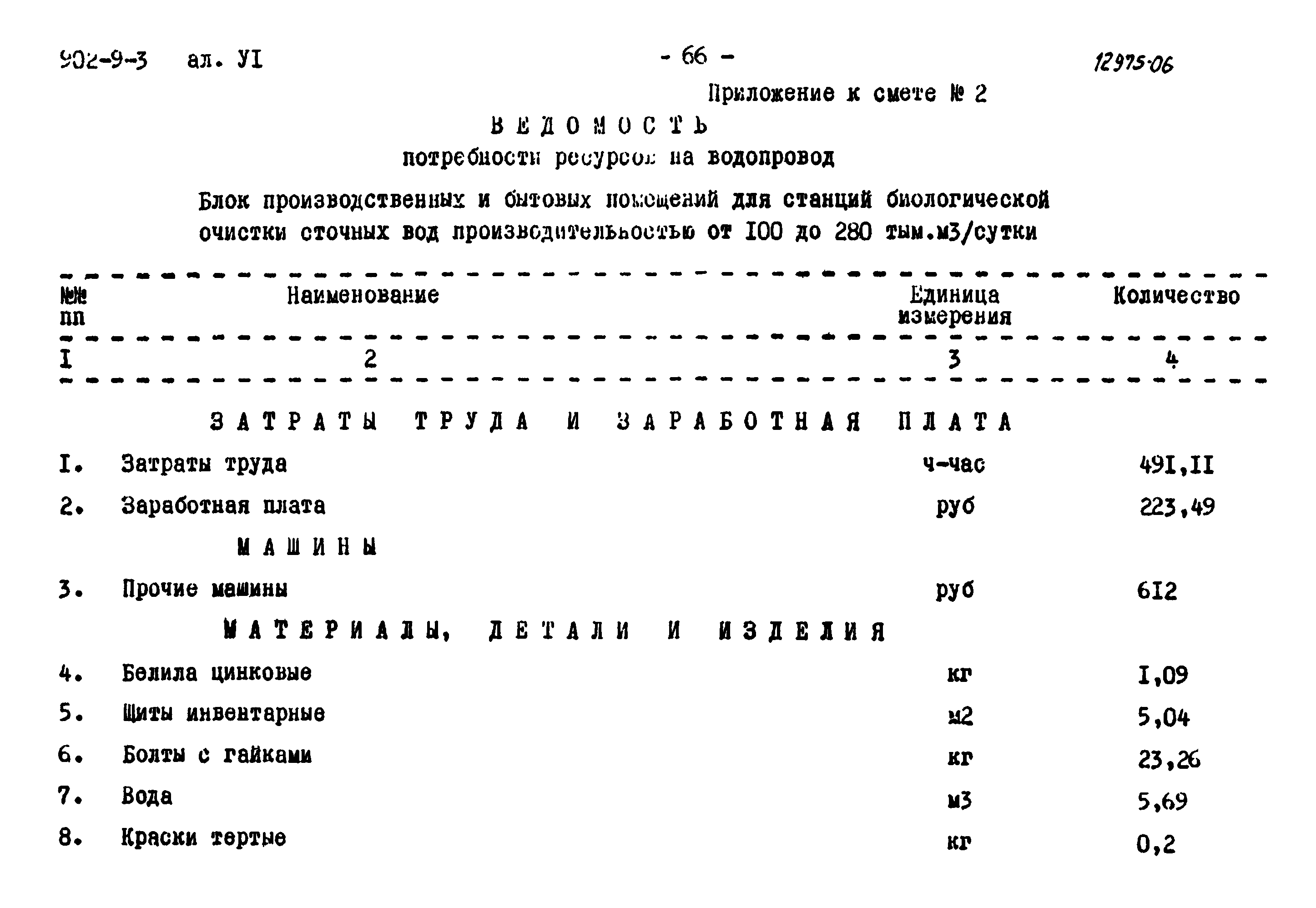 Типовой проект 902-9-3