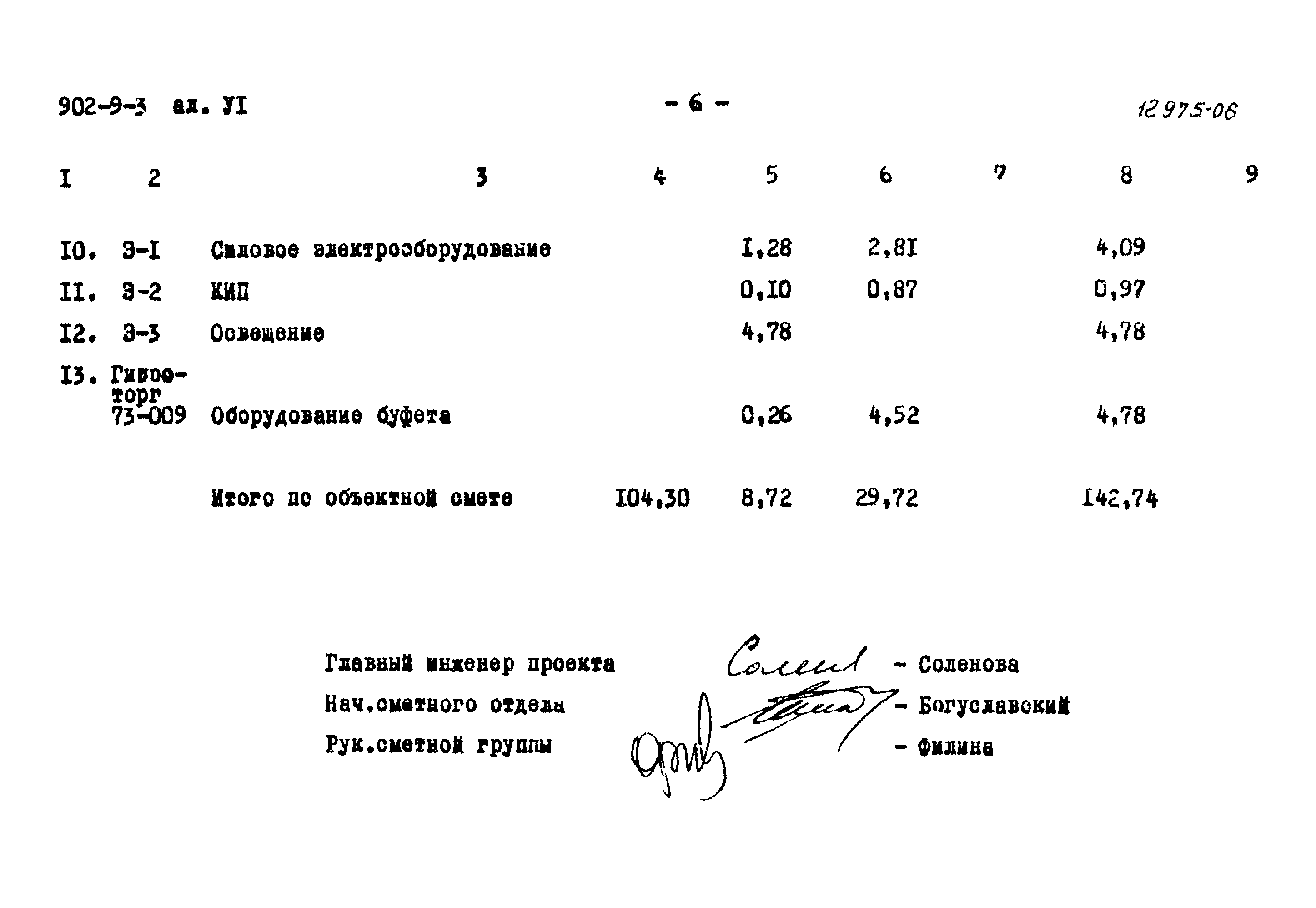 Типовой проект 902-9-3