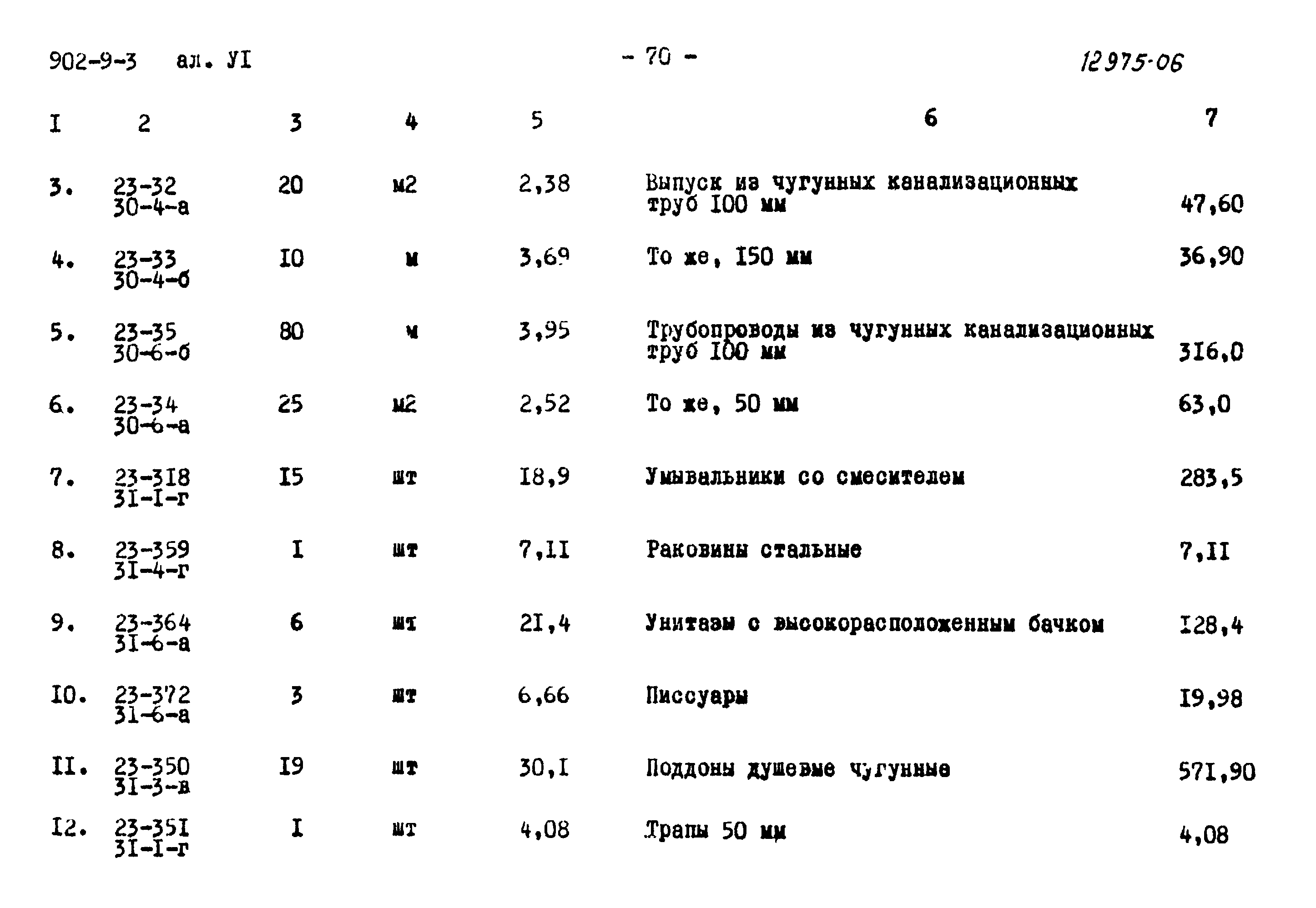 Типовой проект 902-9-3
