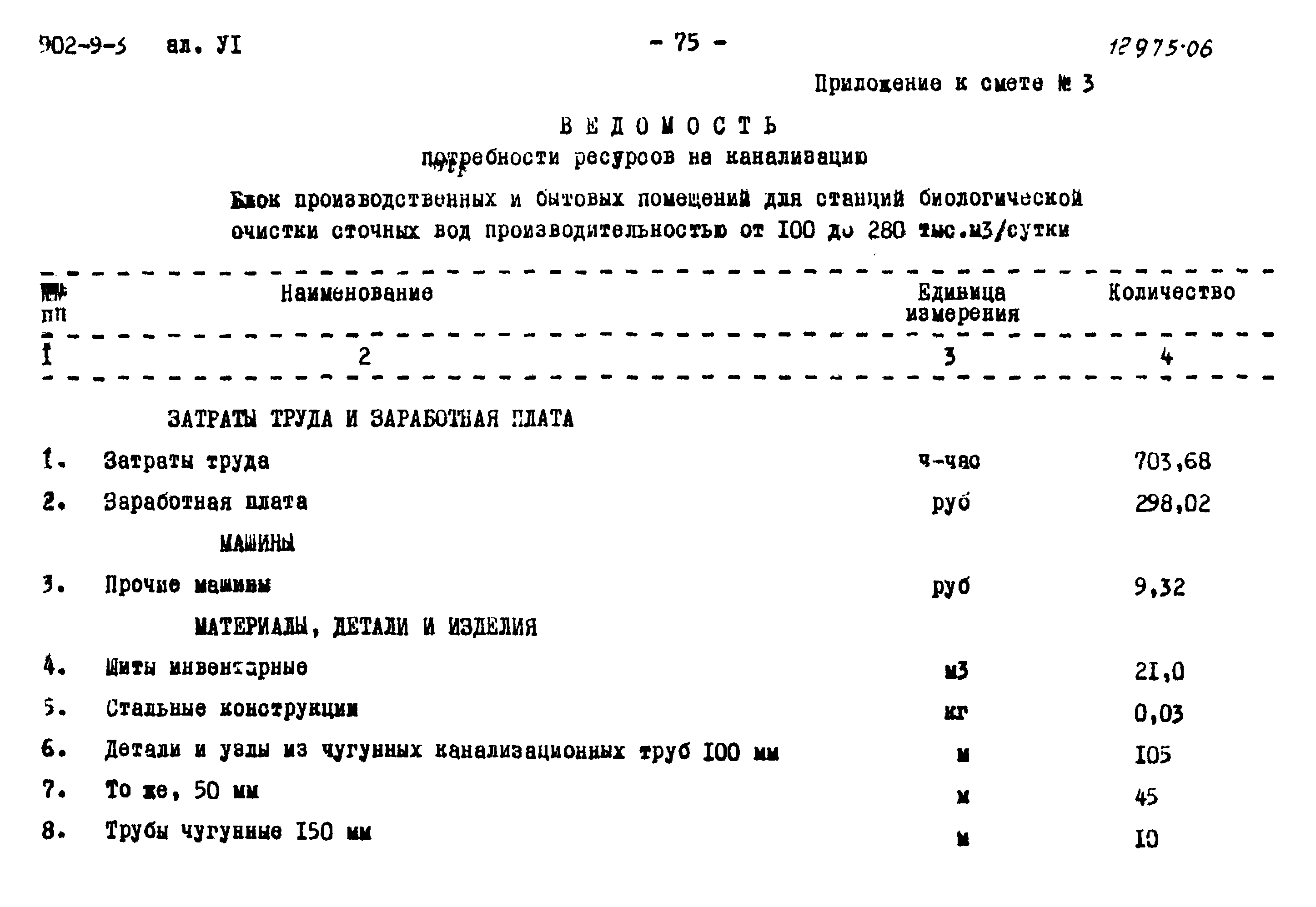 Типовой проект 902-9-3