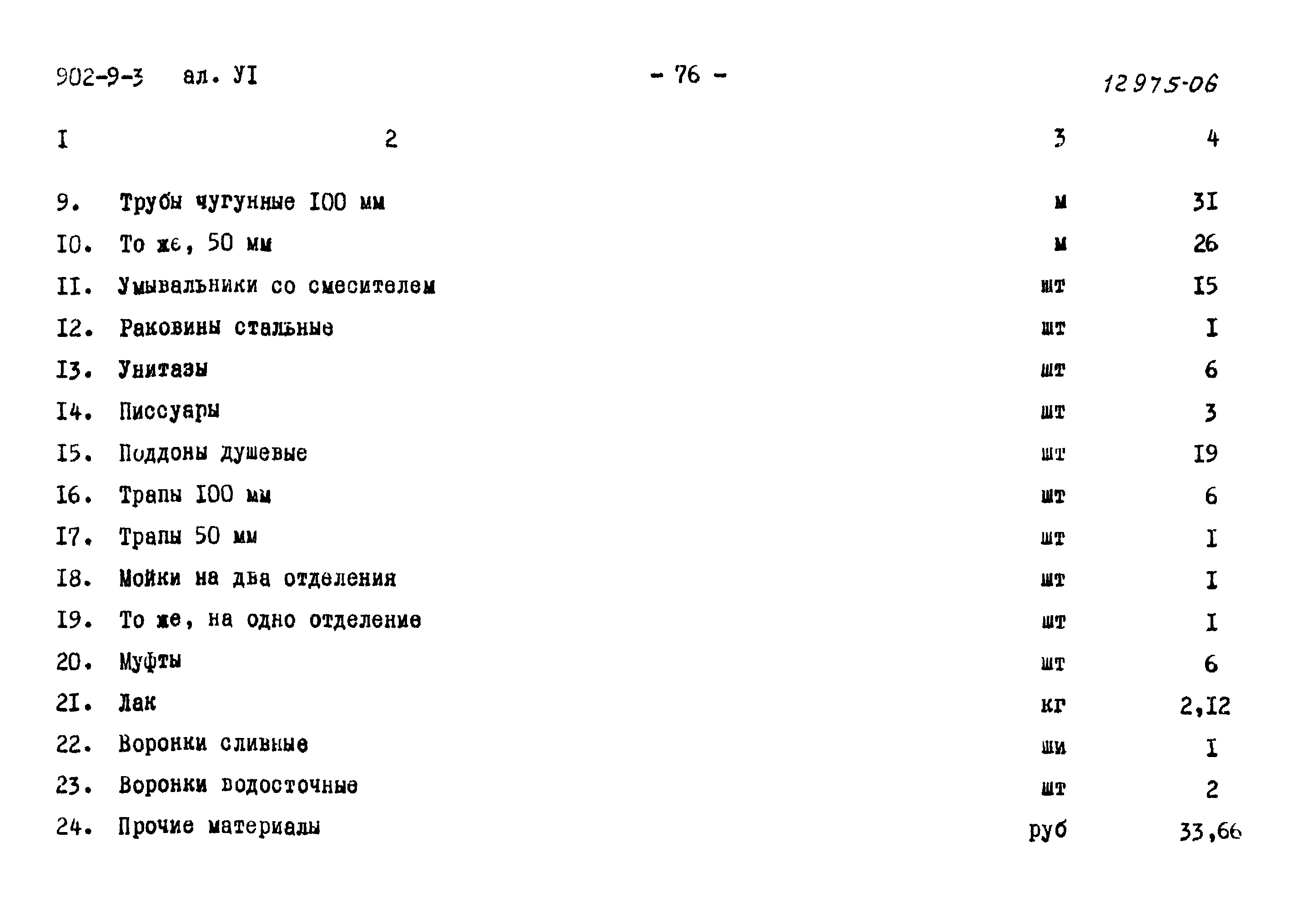 Типовой проект 902-9-3