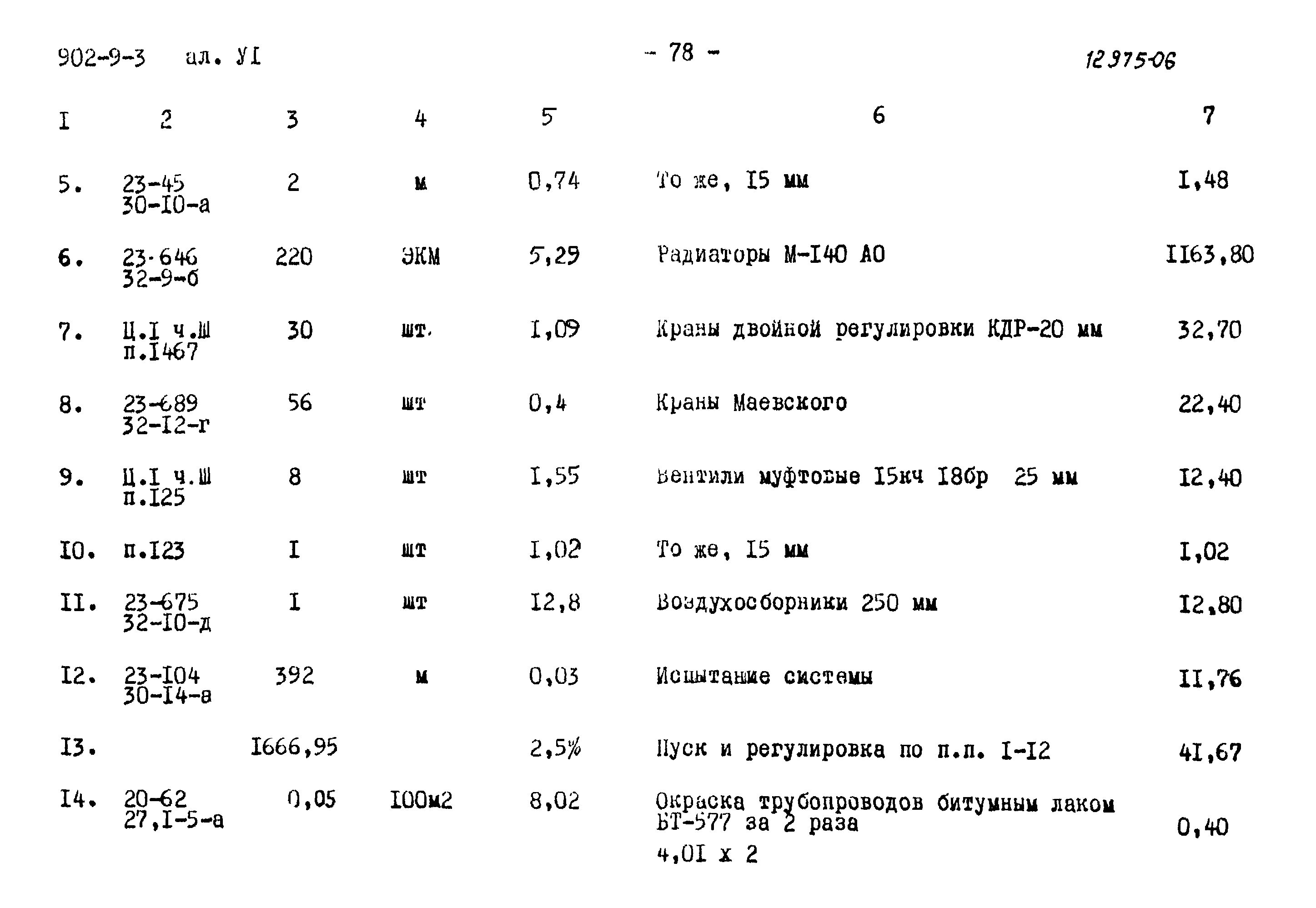 Типовой проект 902-9-3