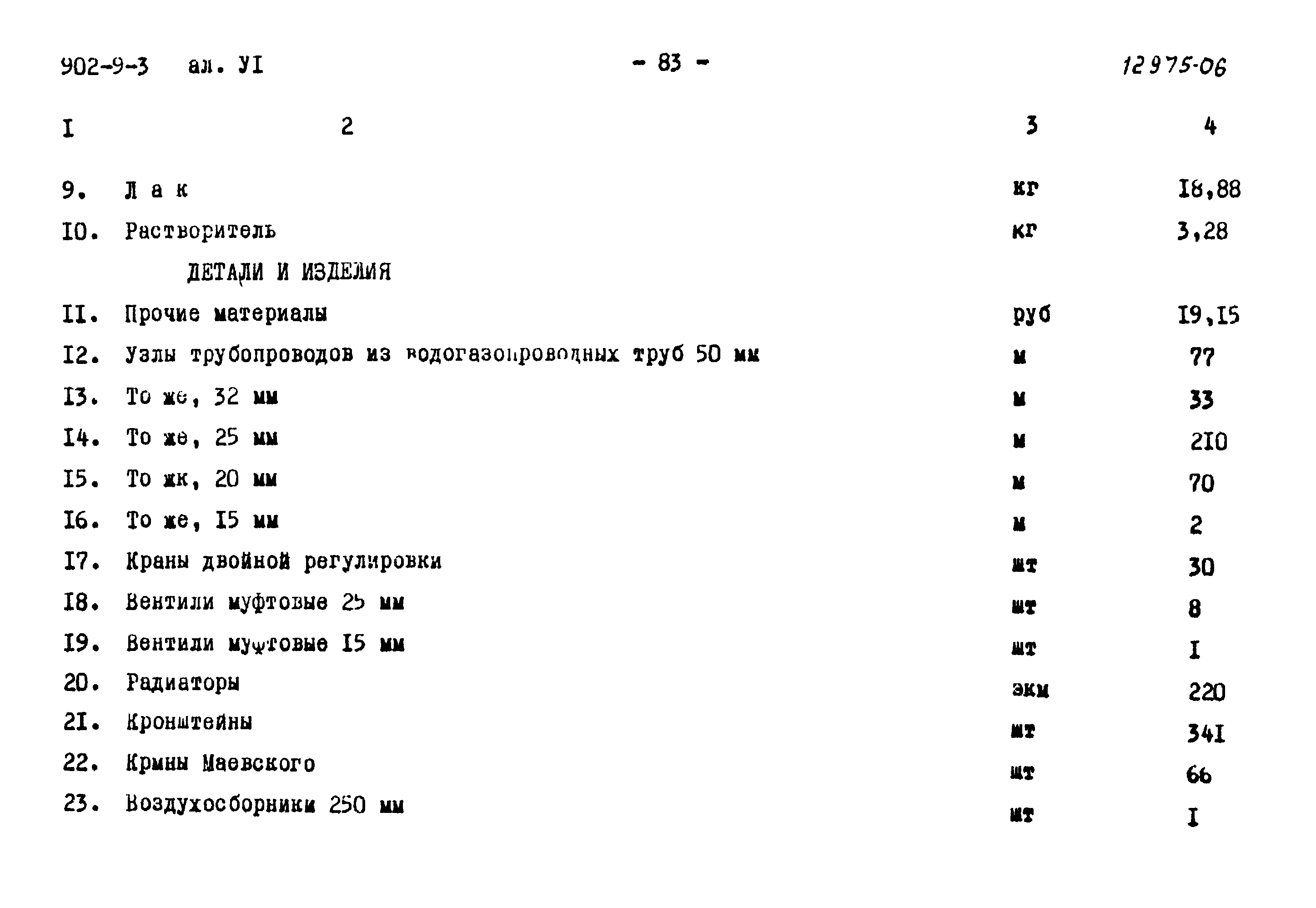 Типовой проект 902-9-3