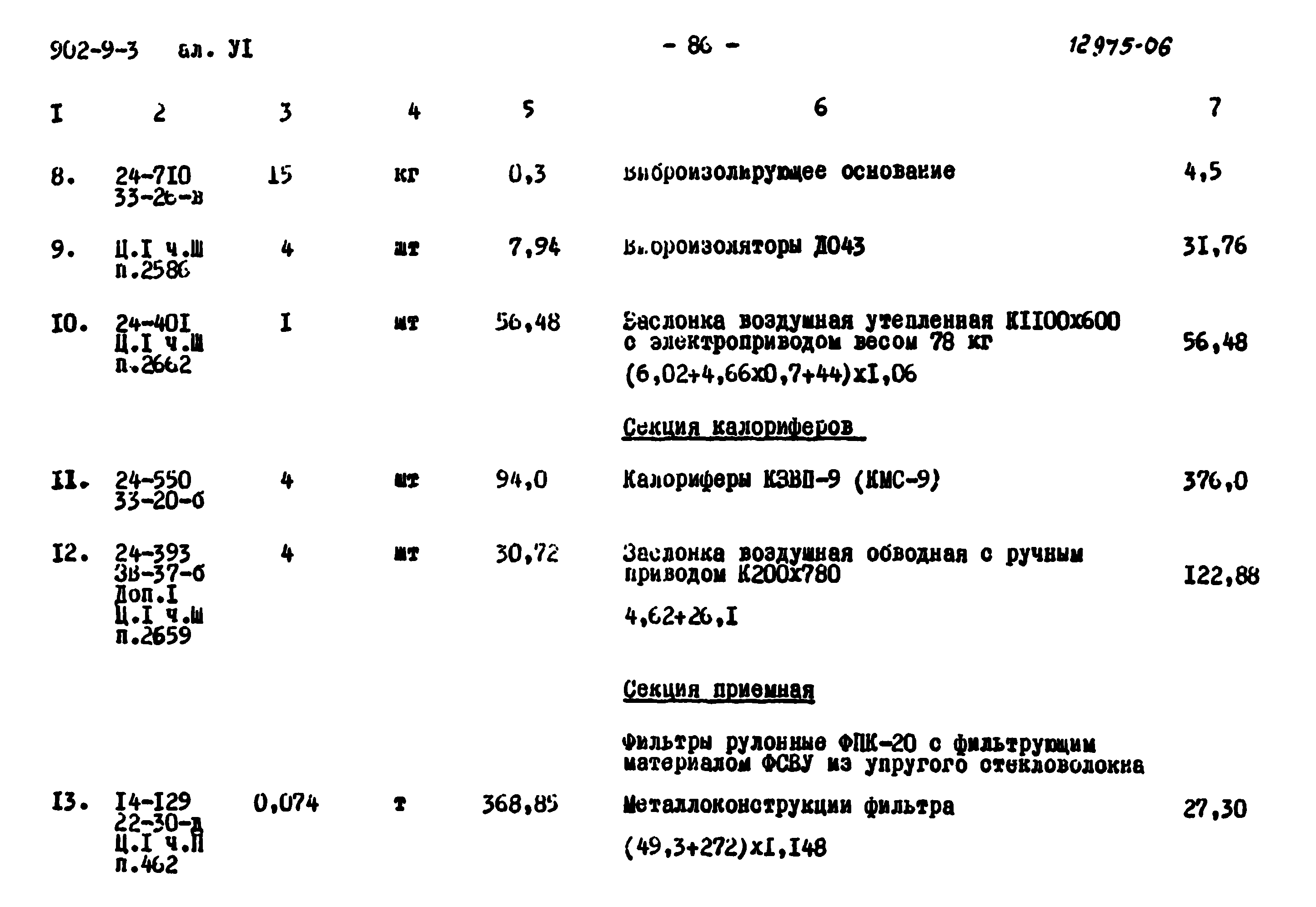 Типовой проект 902-9-3