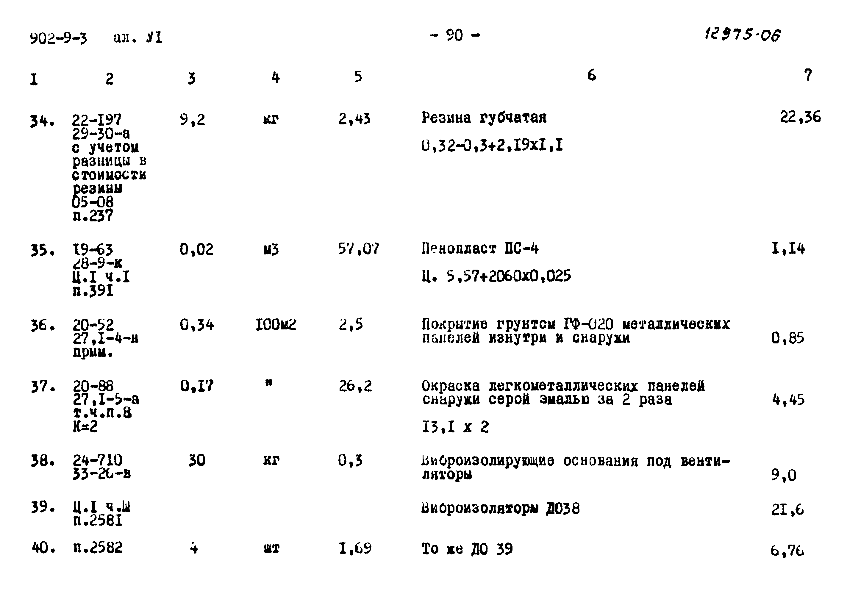 Типовой проект 902-9-3