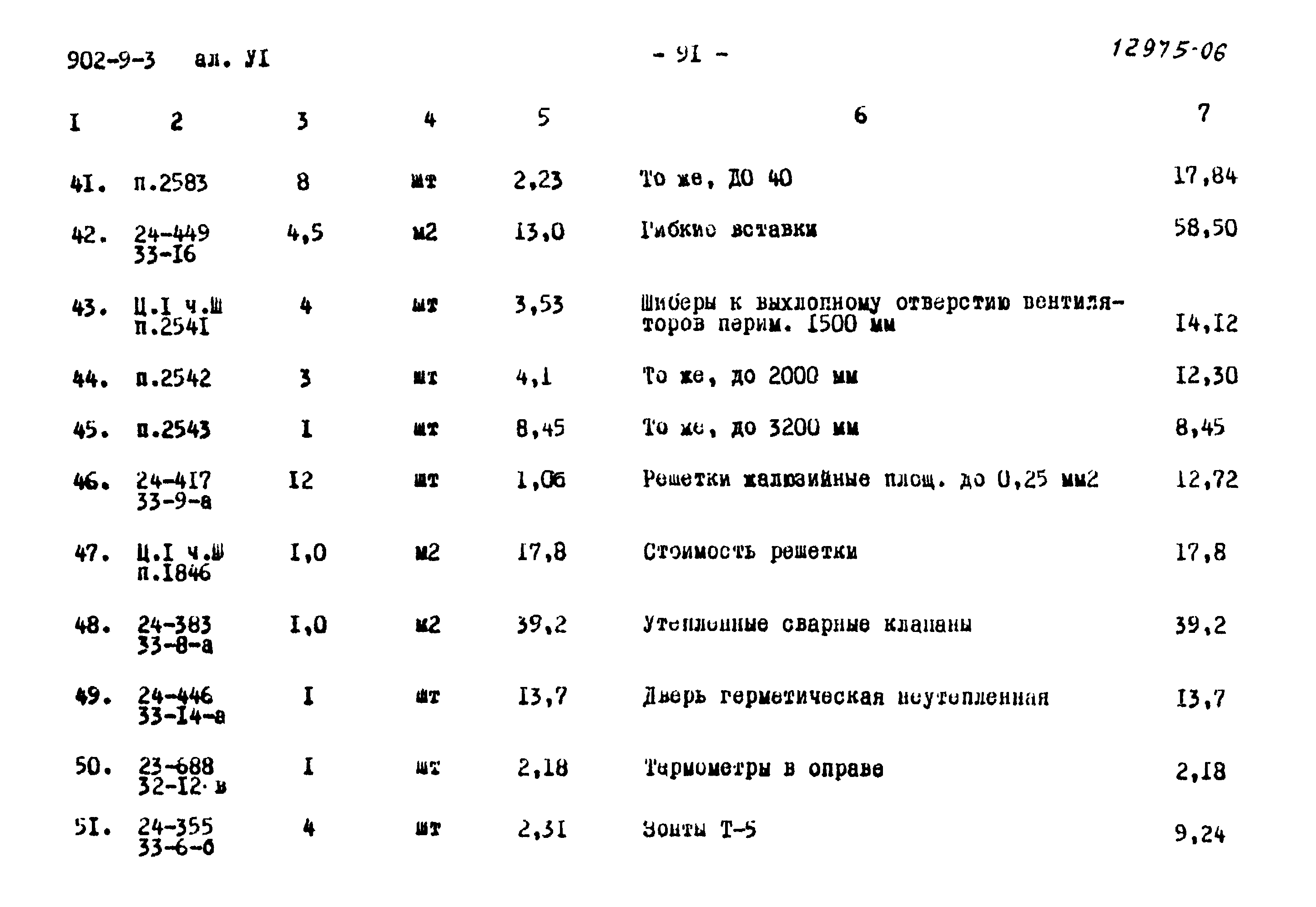 Типовой проект 902-9-3