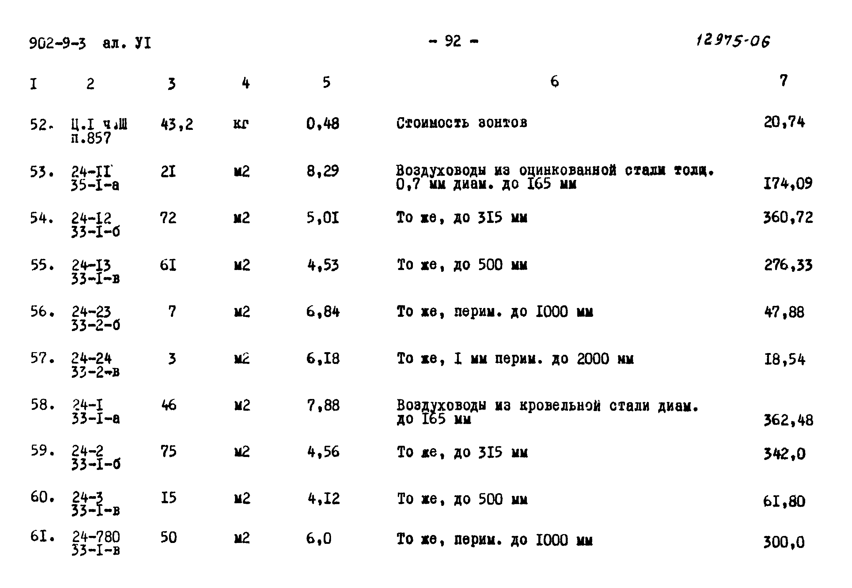 Типовой проект 902-9-3