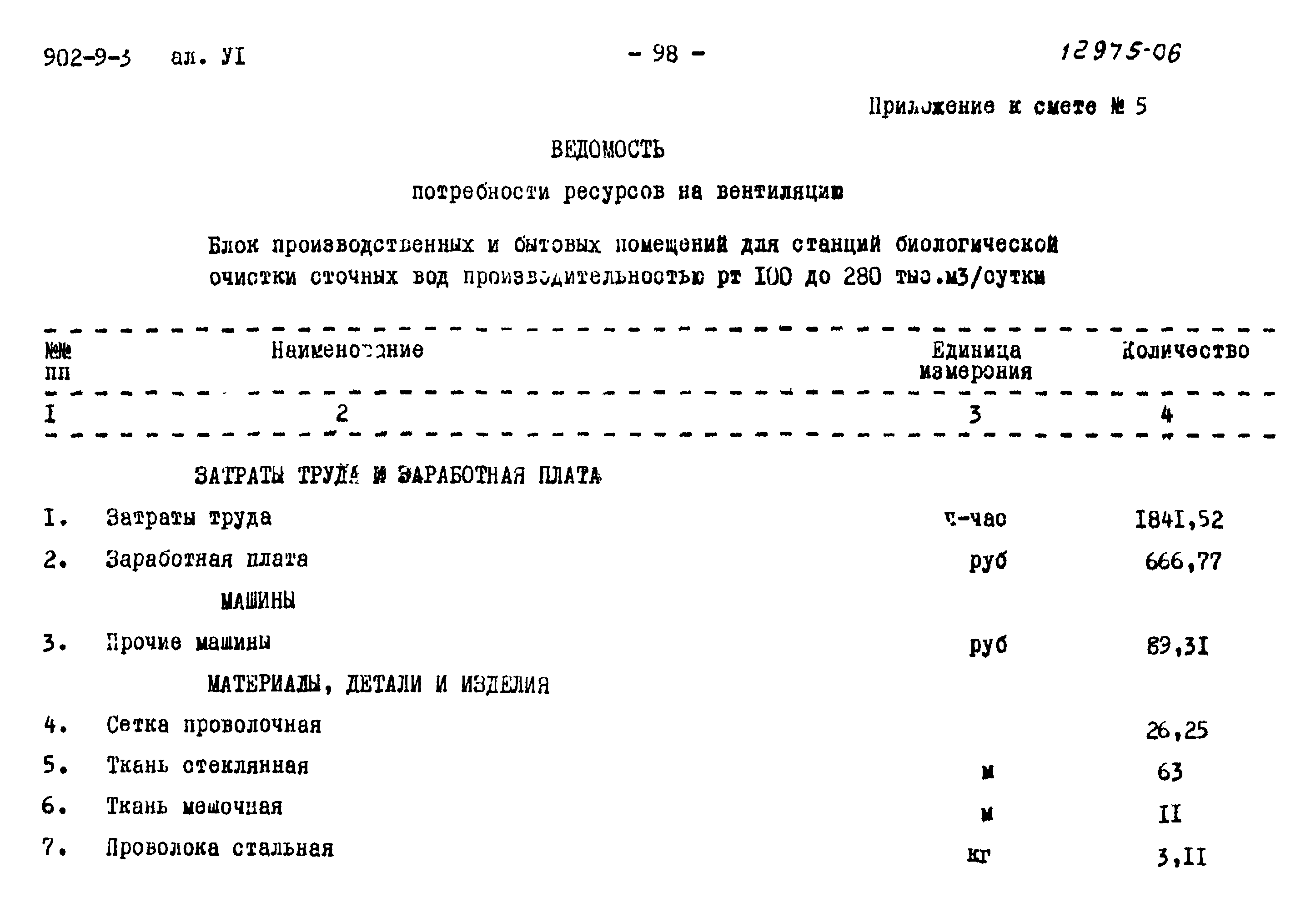 Типовой проект 902-9-3