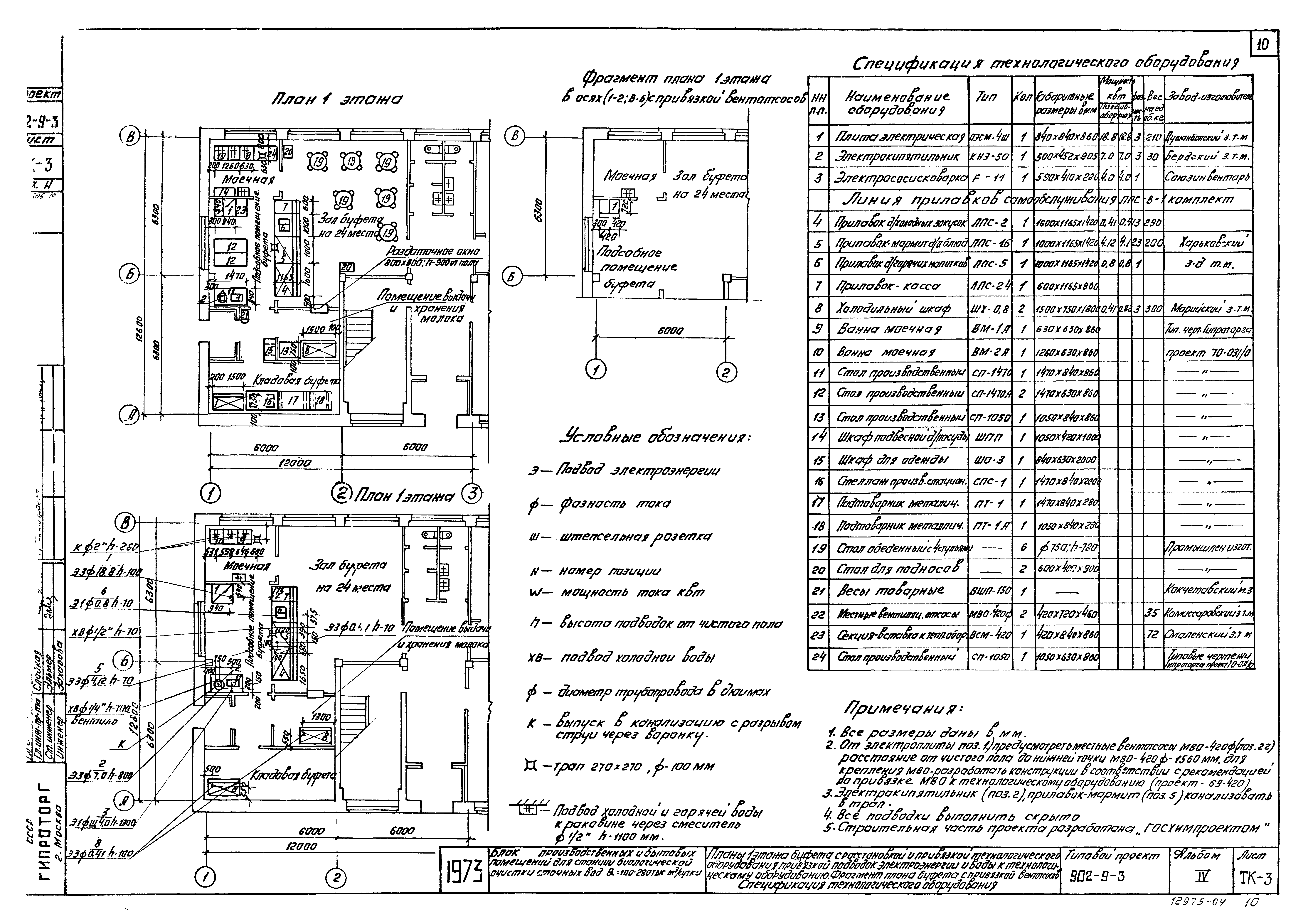 Типовой проект 902-9-3