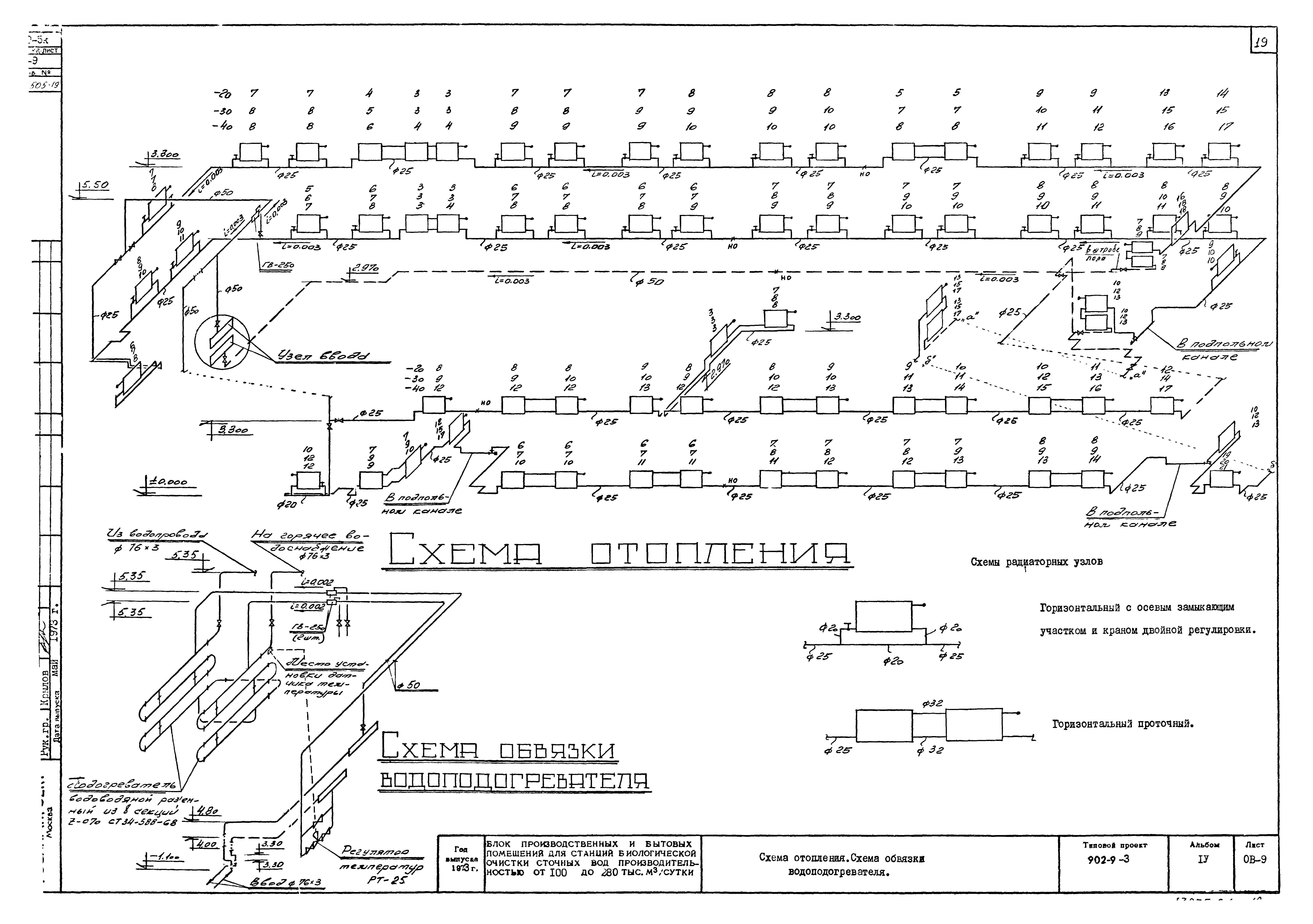 Типовой проект 902-9-3