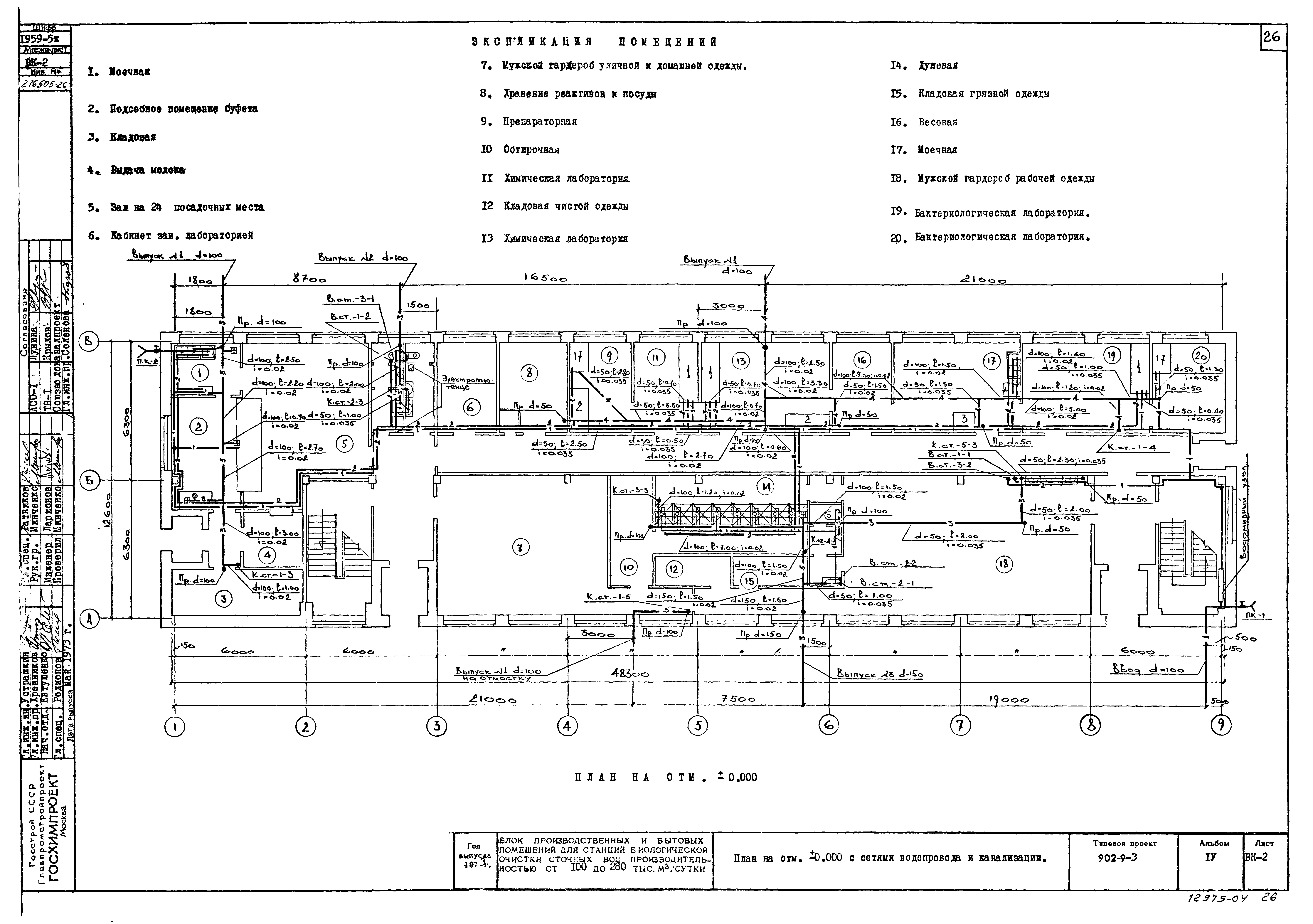 Типовой проект 902-9-3