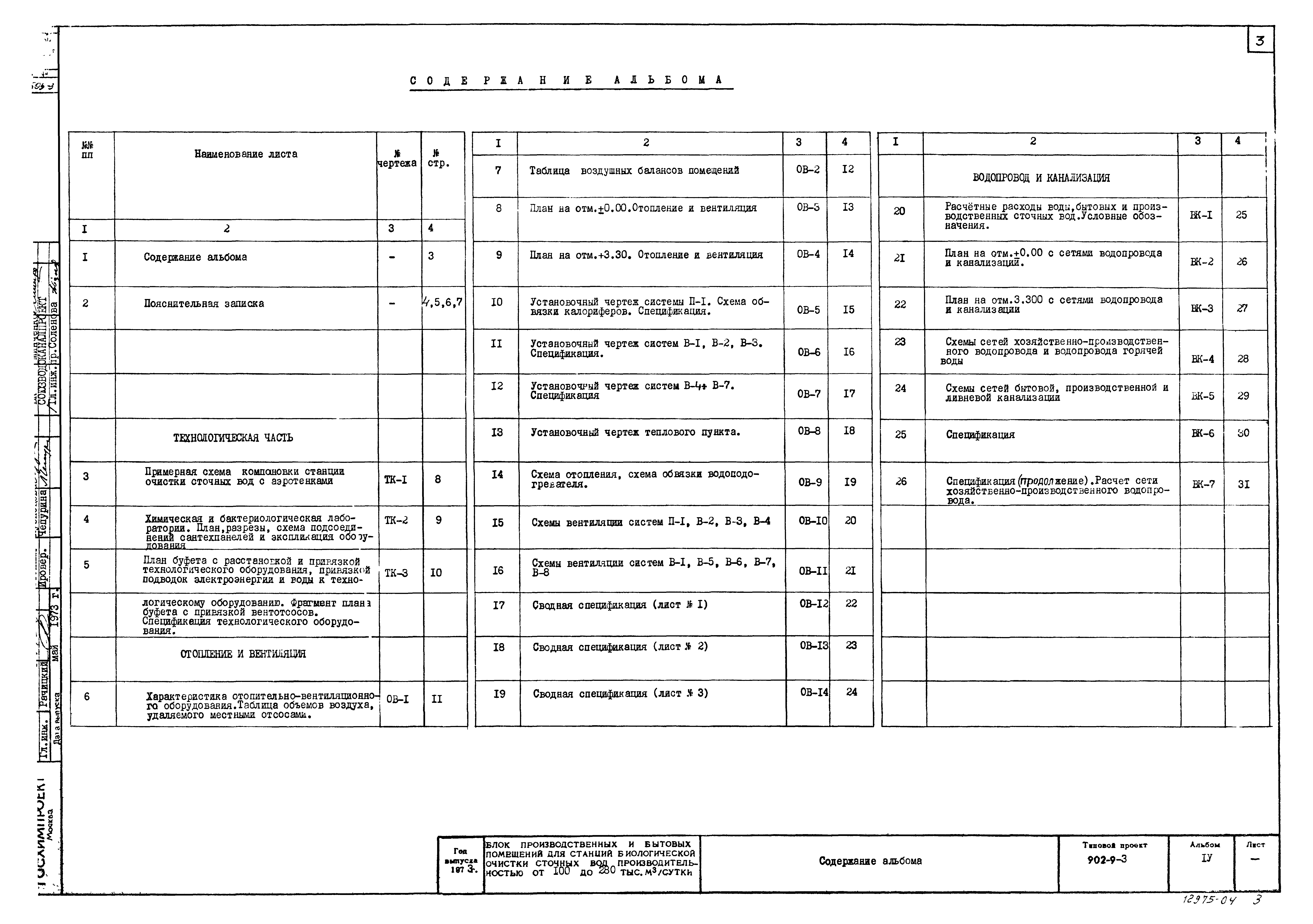 Типовой проект 902-9-3