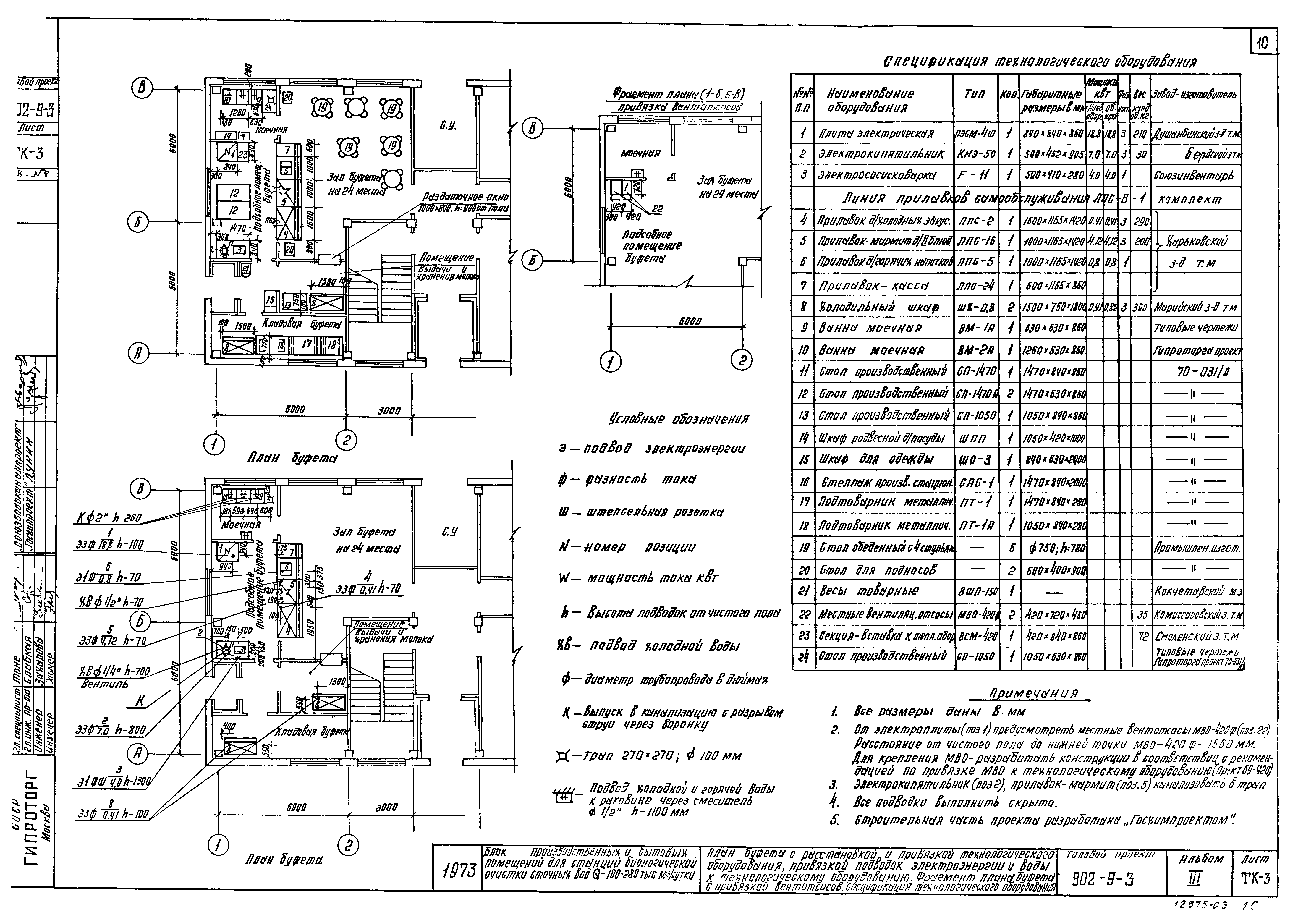 Типовой проект 902-9-3