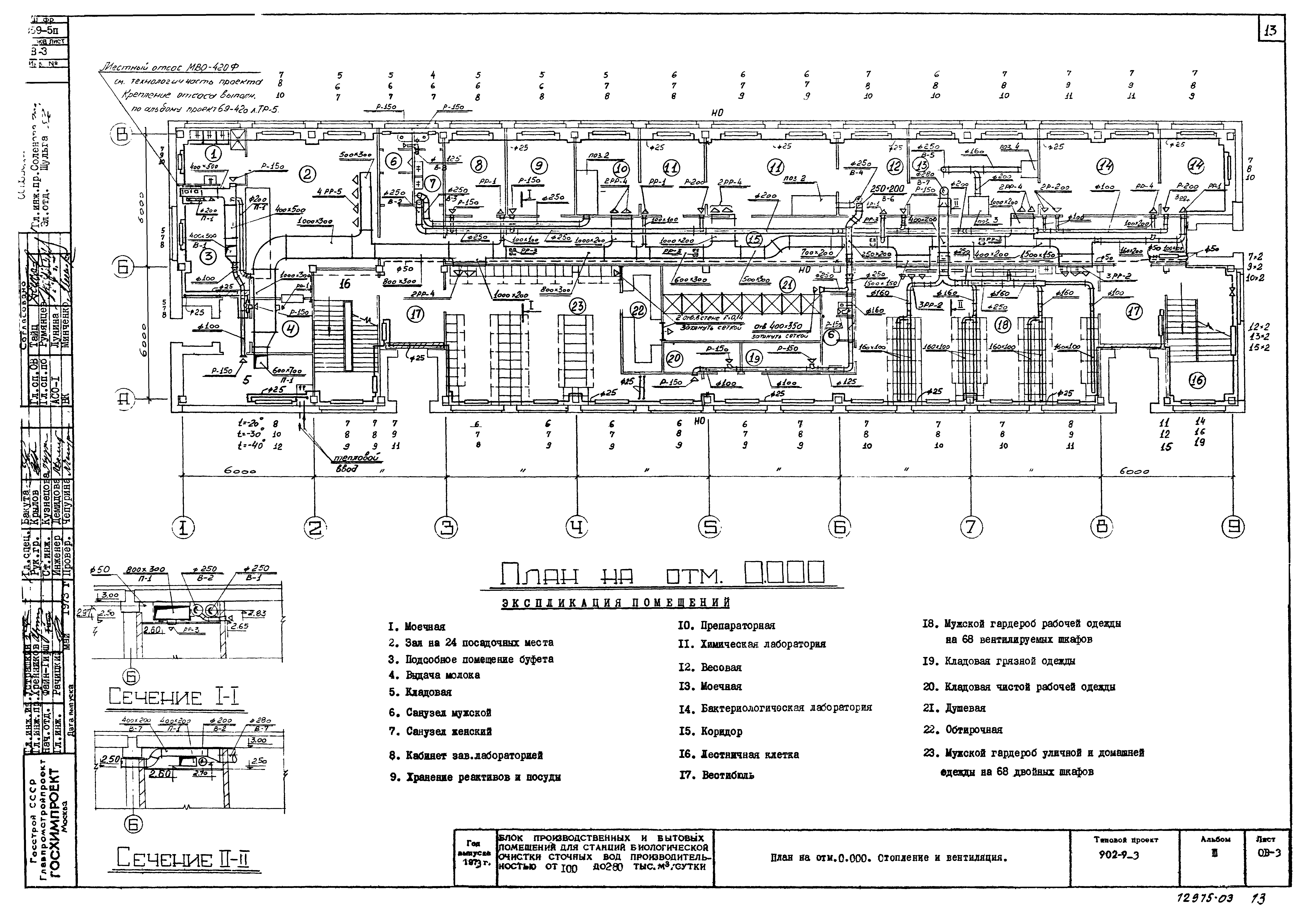 Типовой проект 902-9-3