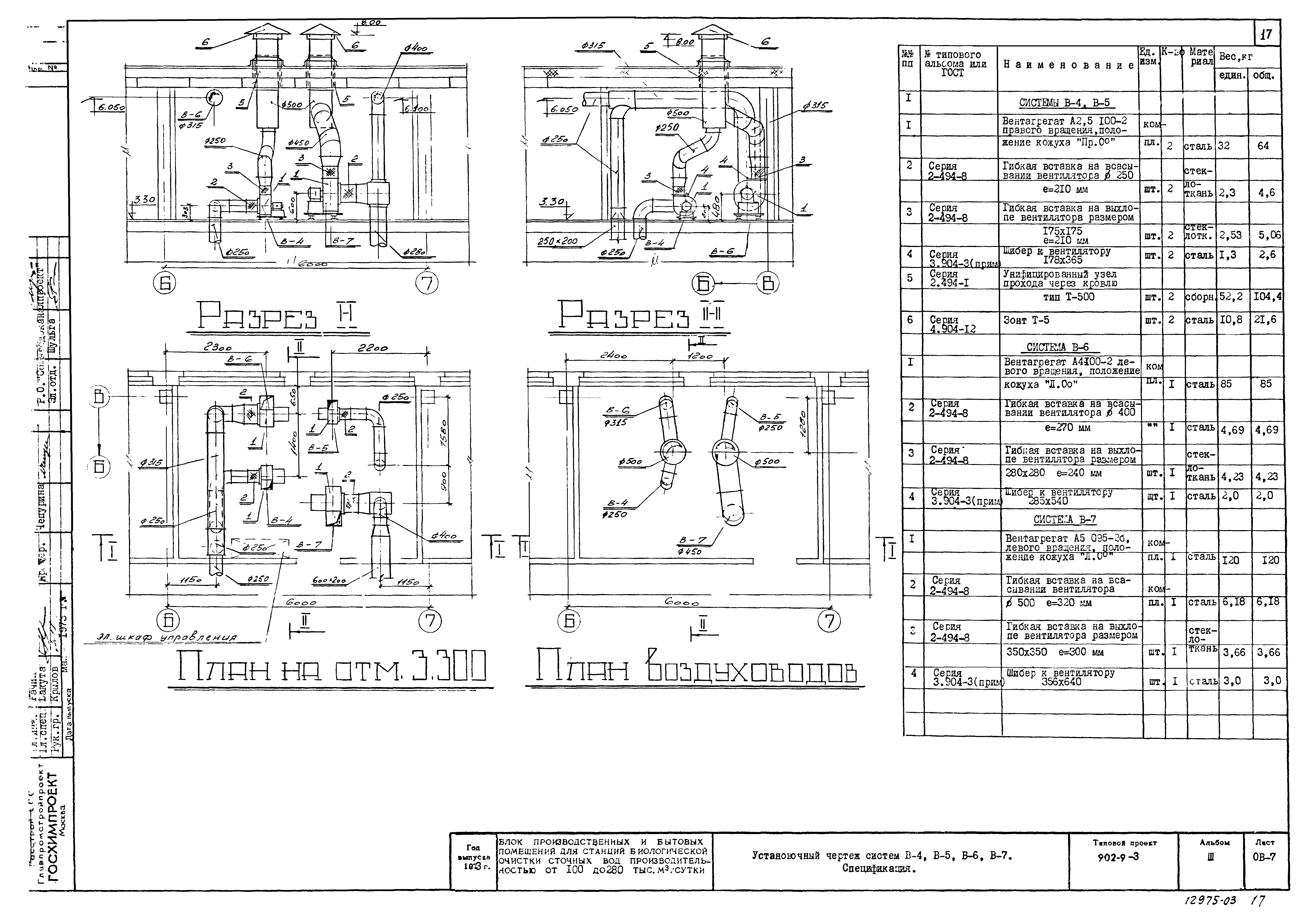 Типовой проект 902-9-3