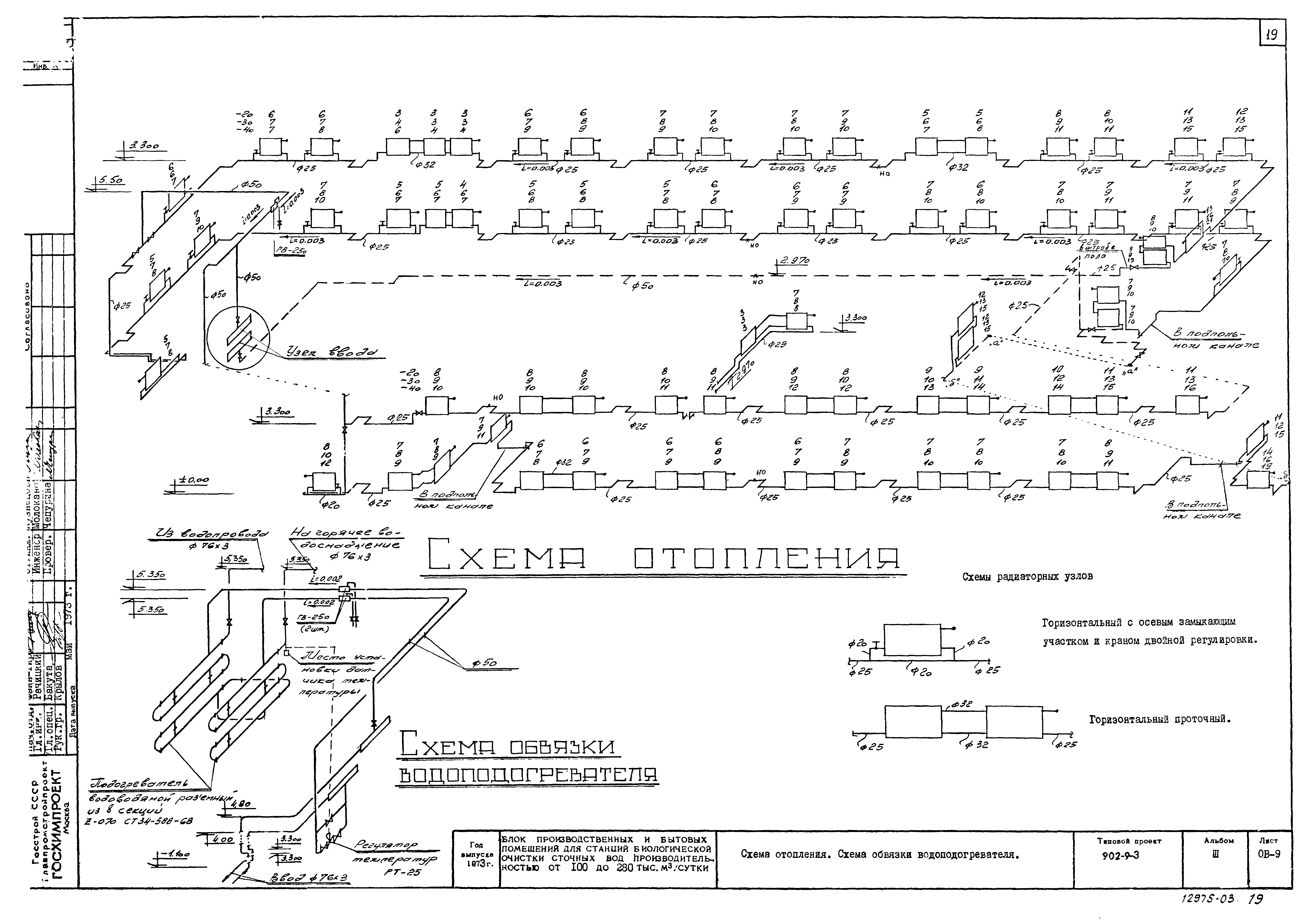 Типовой проект 902-9-3