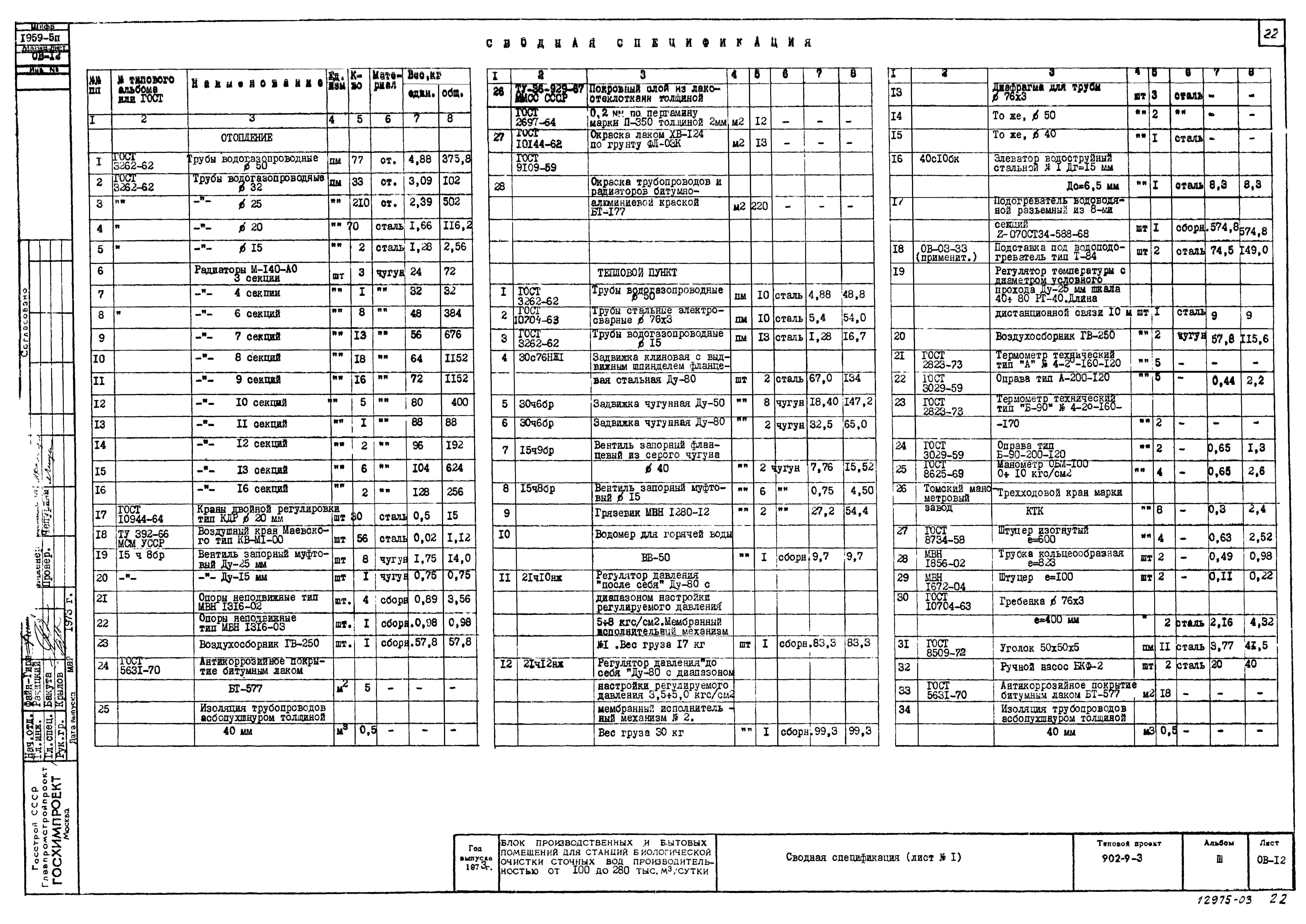 Типовой проект 902-9-3