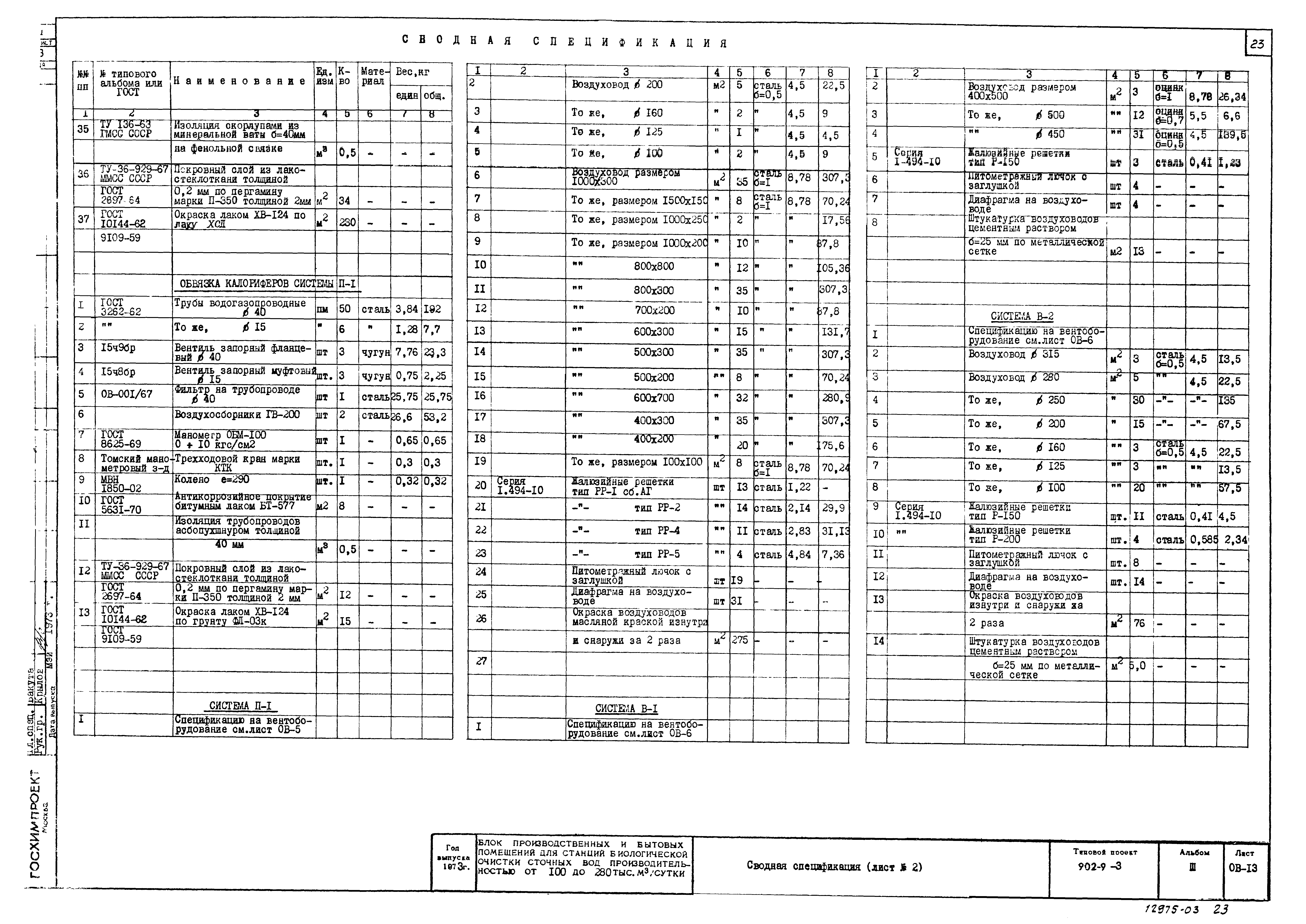 Типовой проект 902-9-3