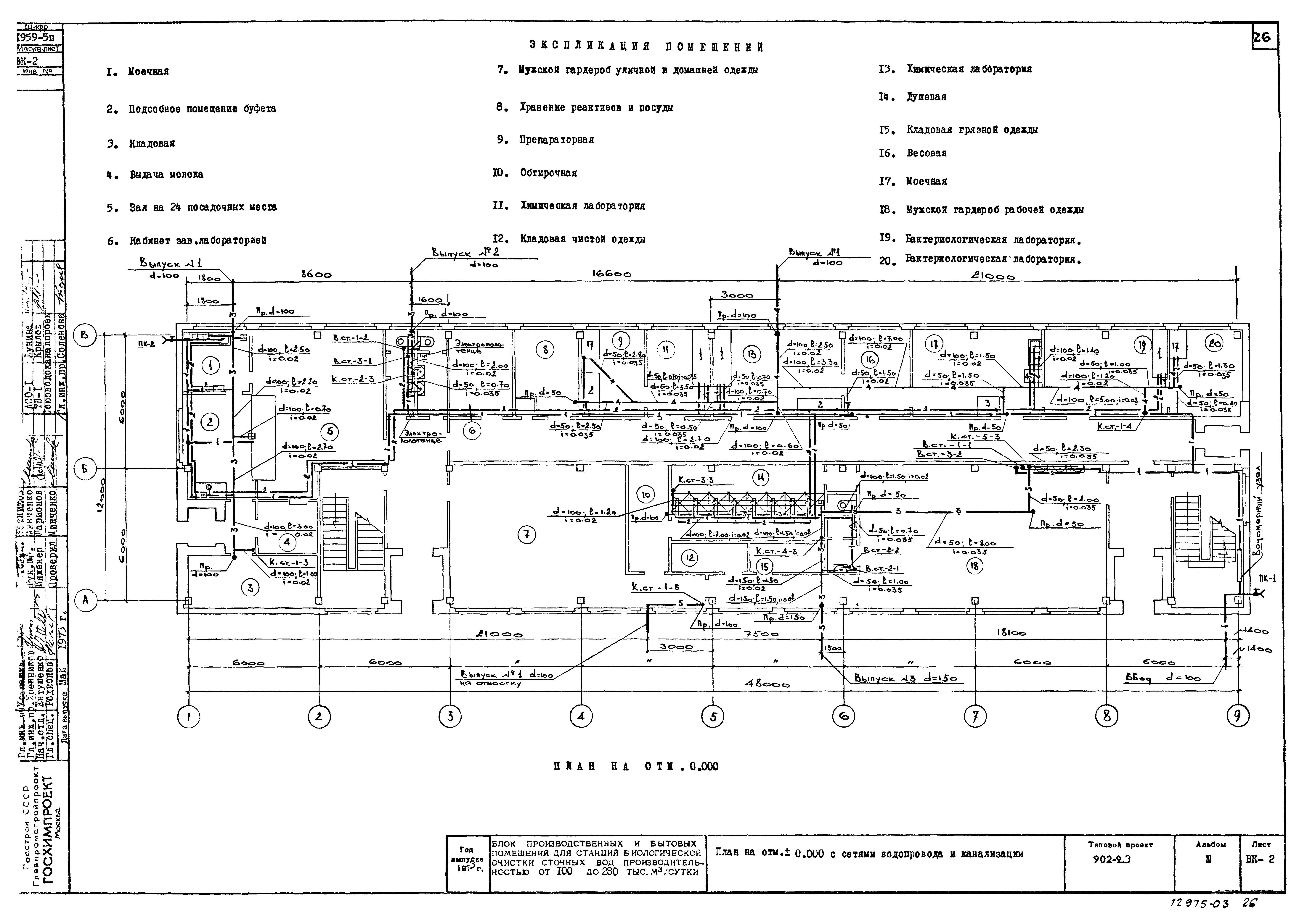 Типовой проект 902-9-3