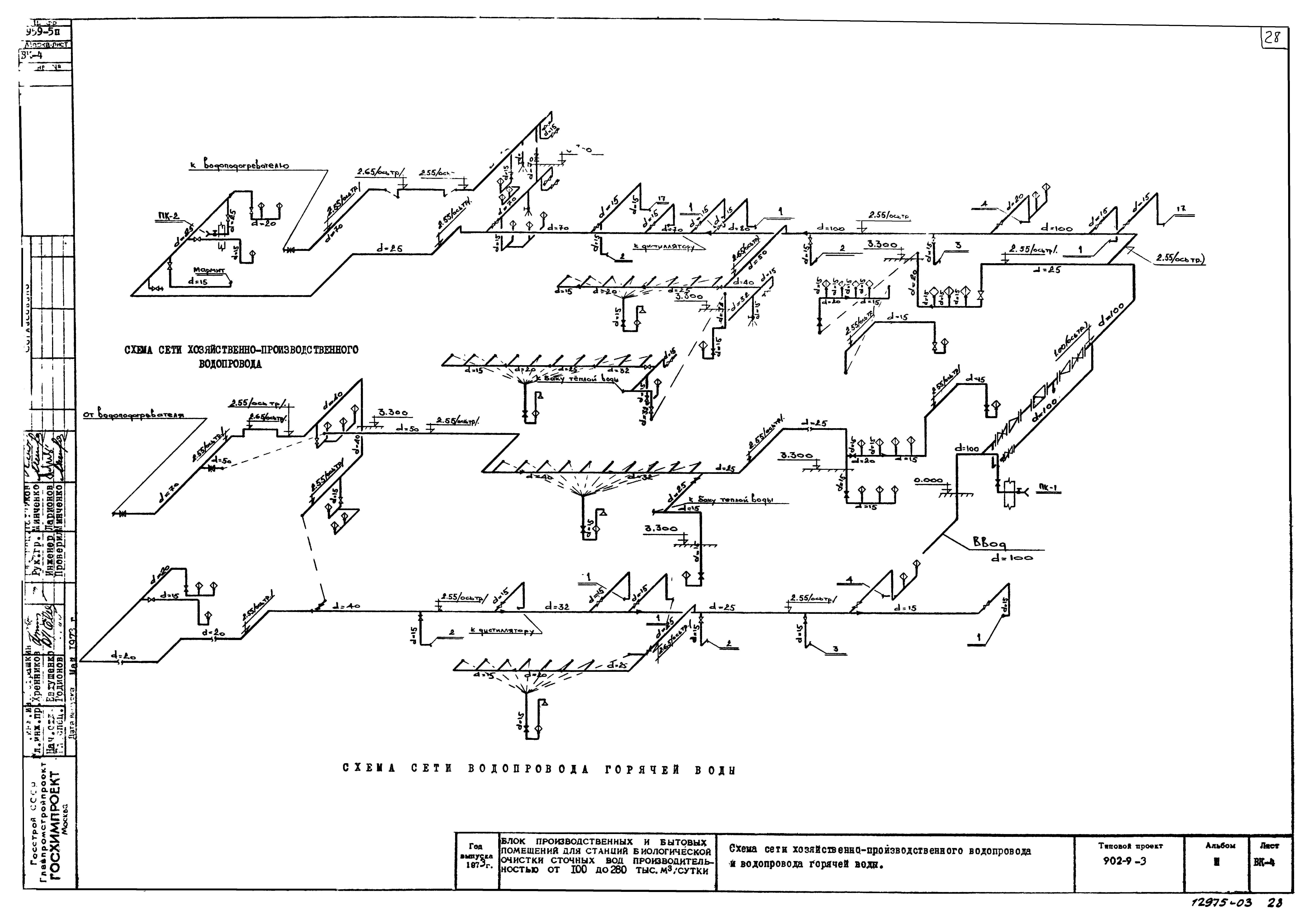 Типовой проект 902-9-3