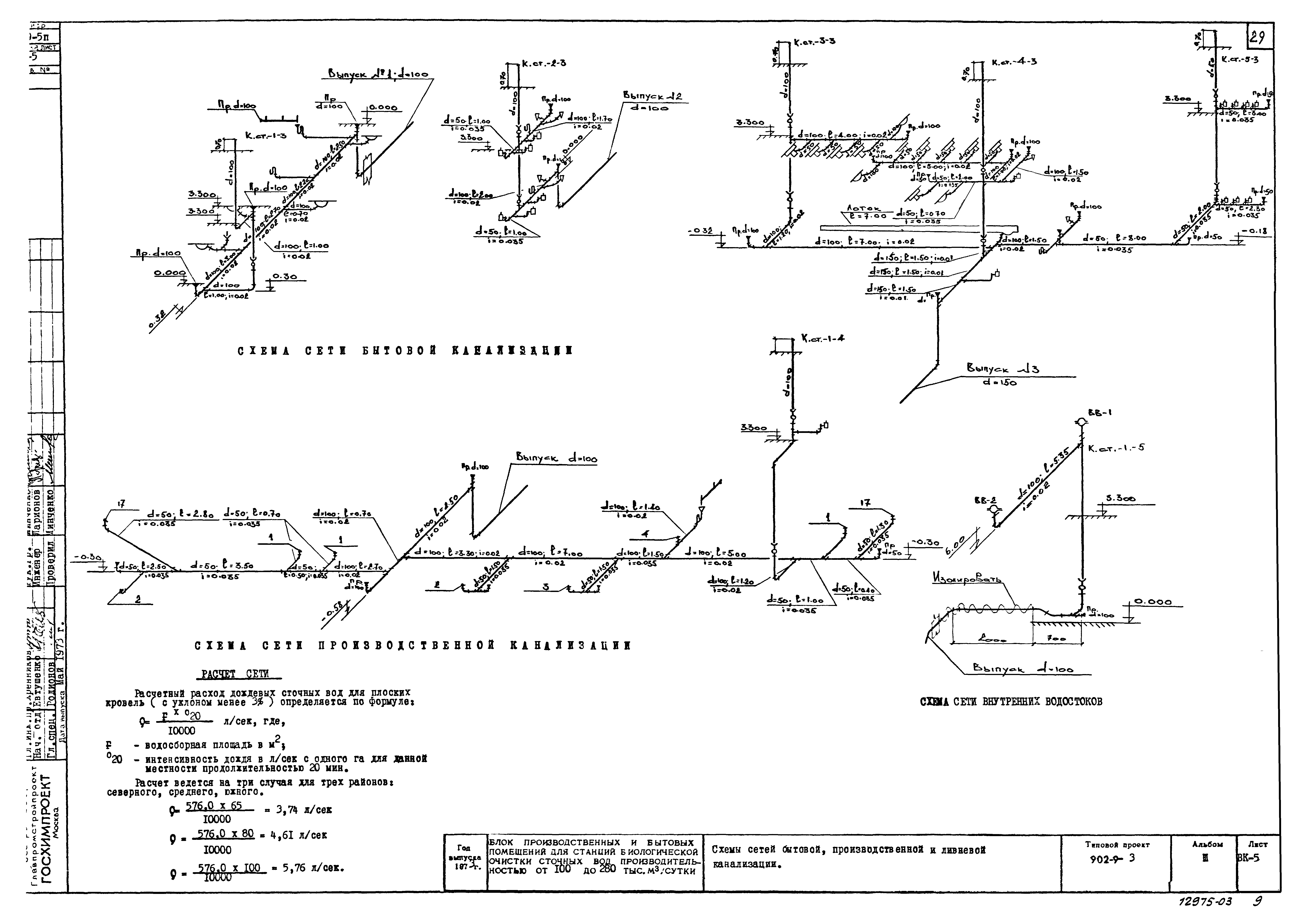 Типовой проект 902-9-3