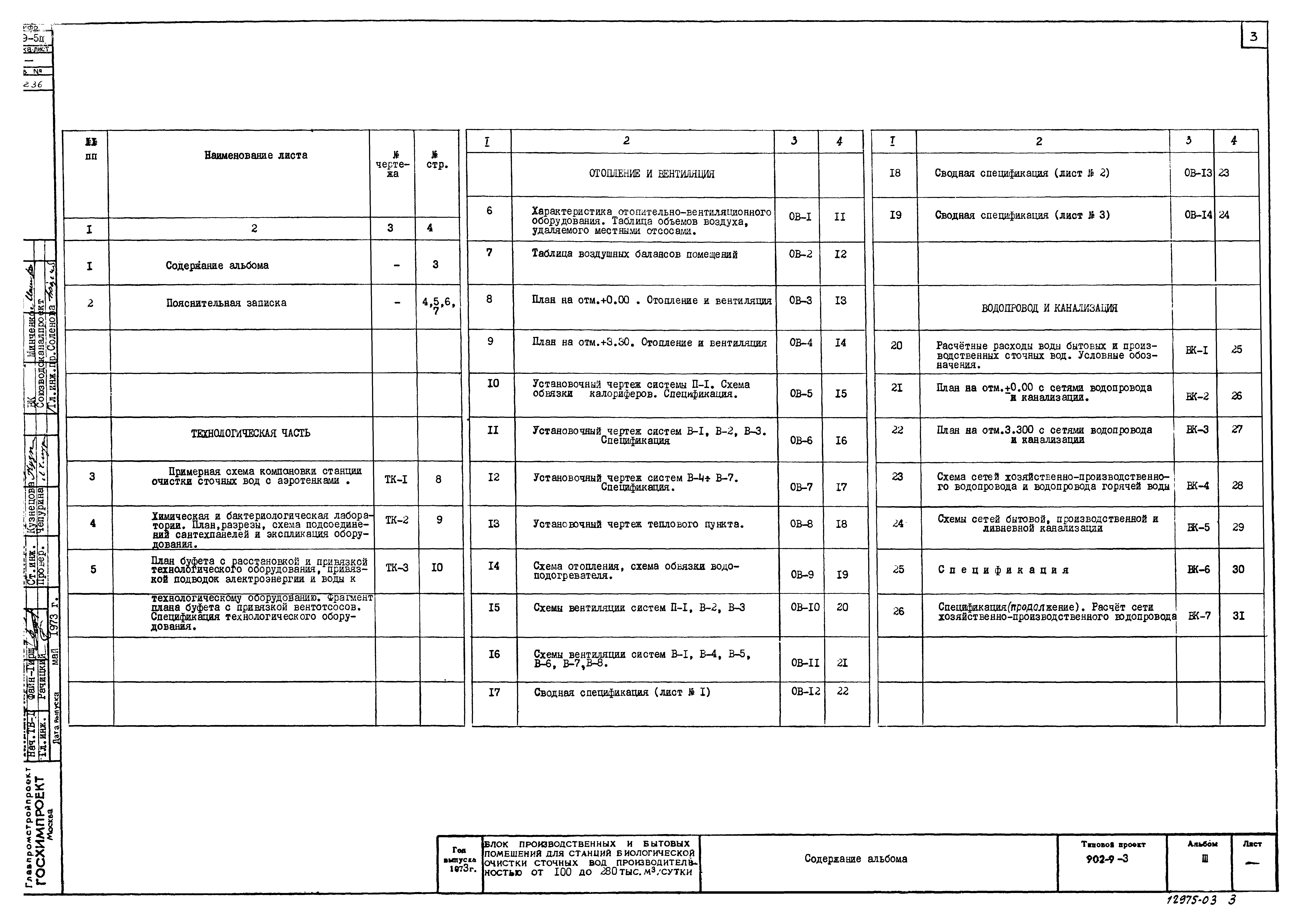 Типовой проект 902-9-3