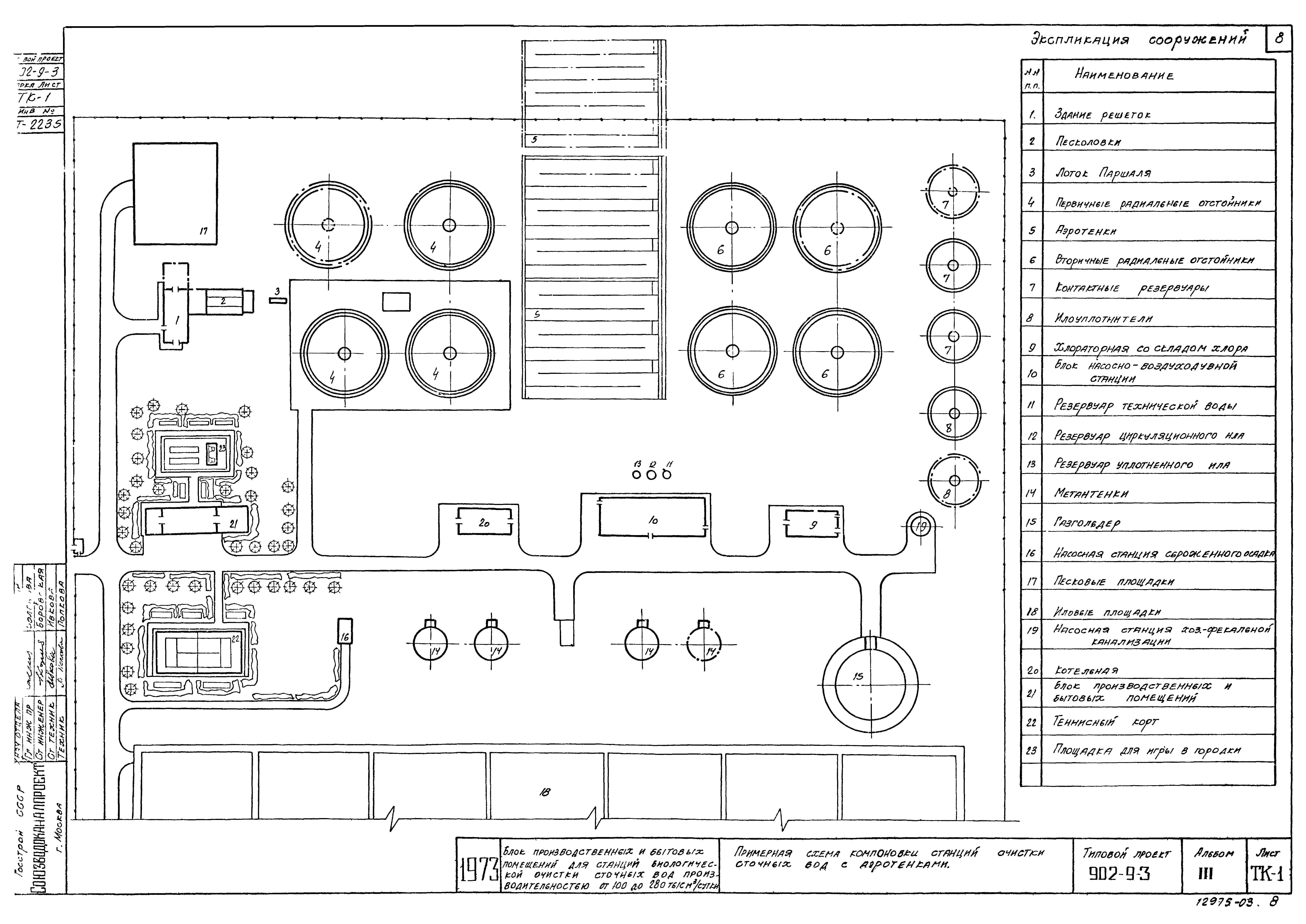 Типовой проект 902-9-3