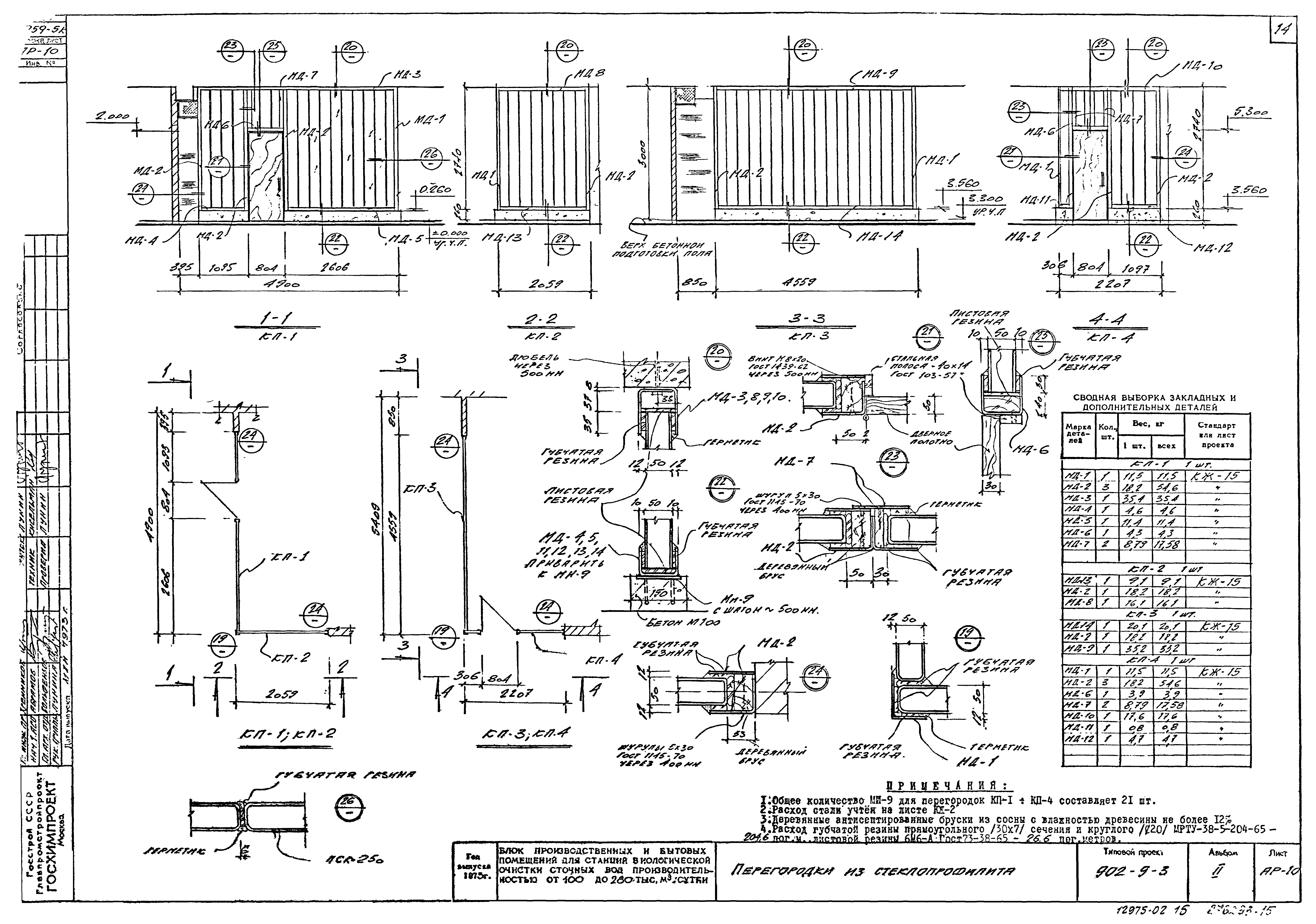 Типовой проект 902-9-3