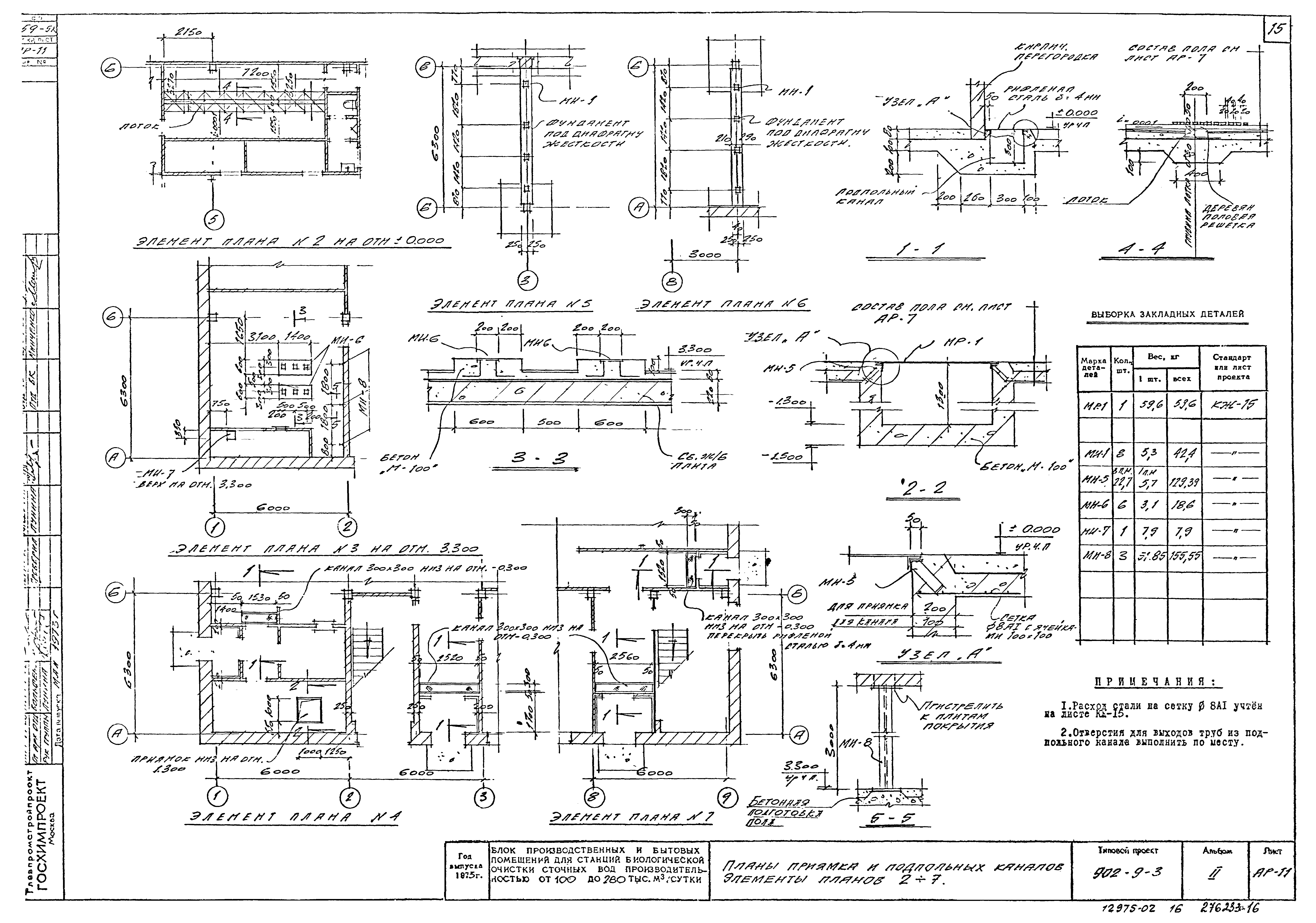 Типовой проект 902-9-3