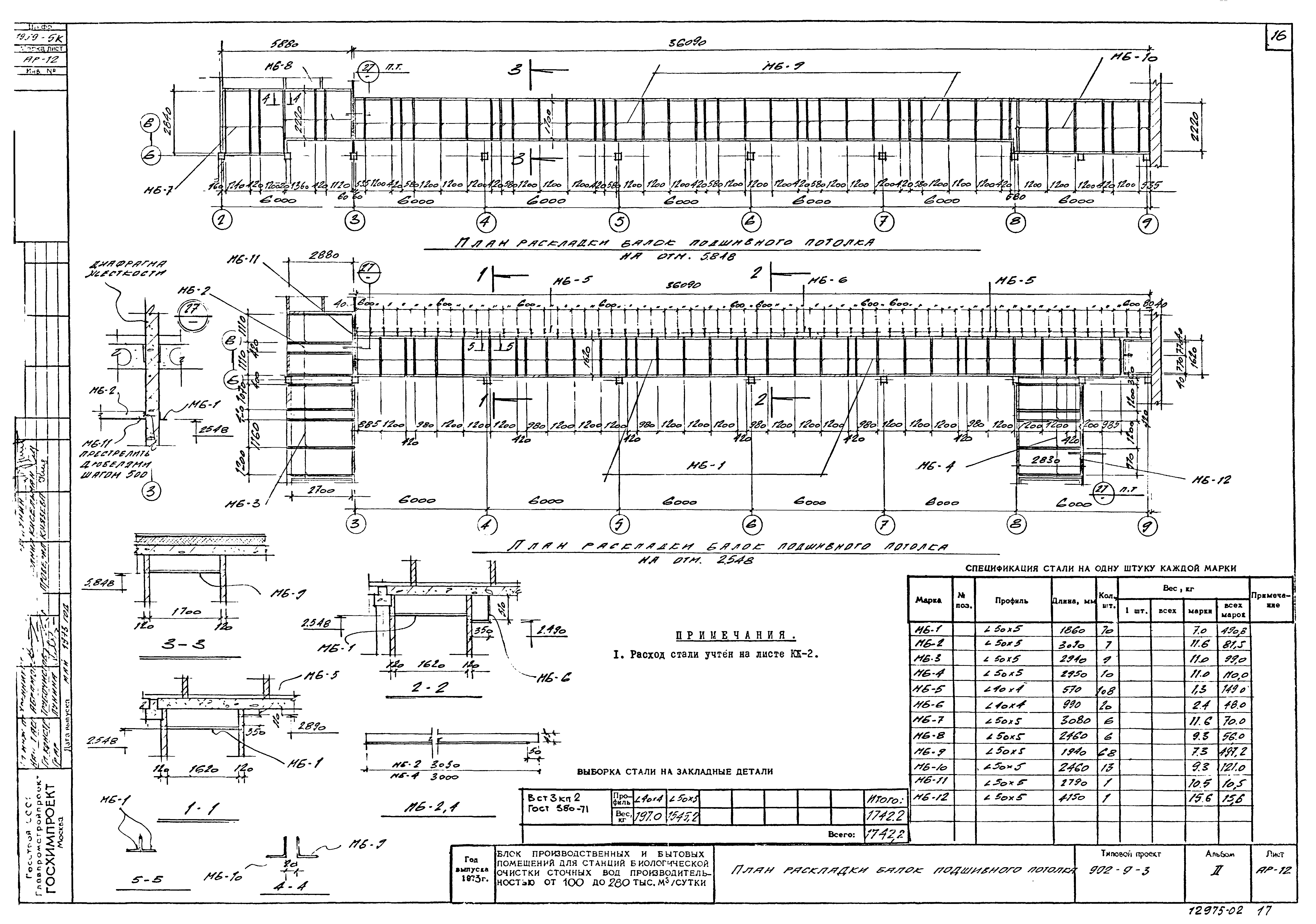 Типовой проект 902-9-3