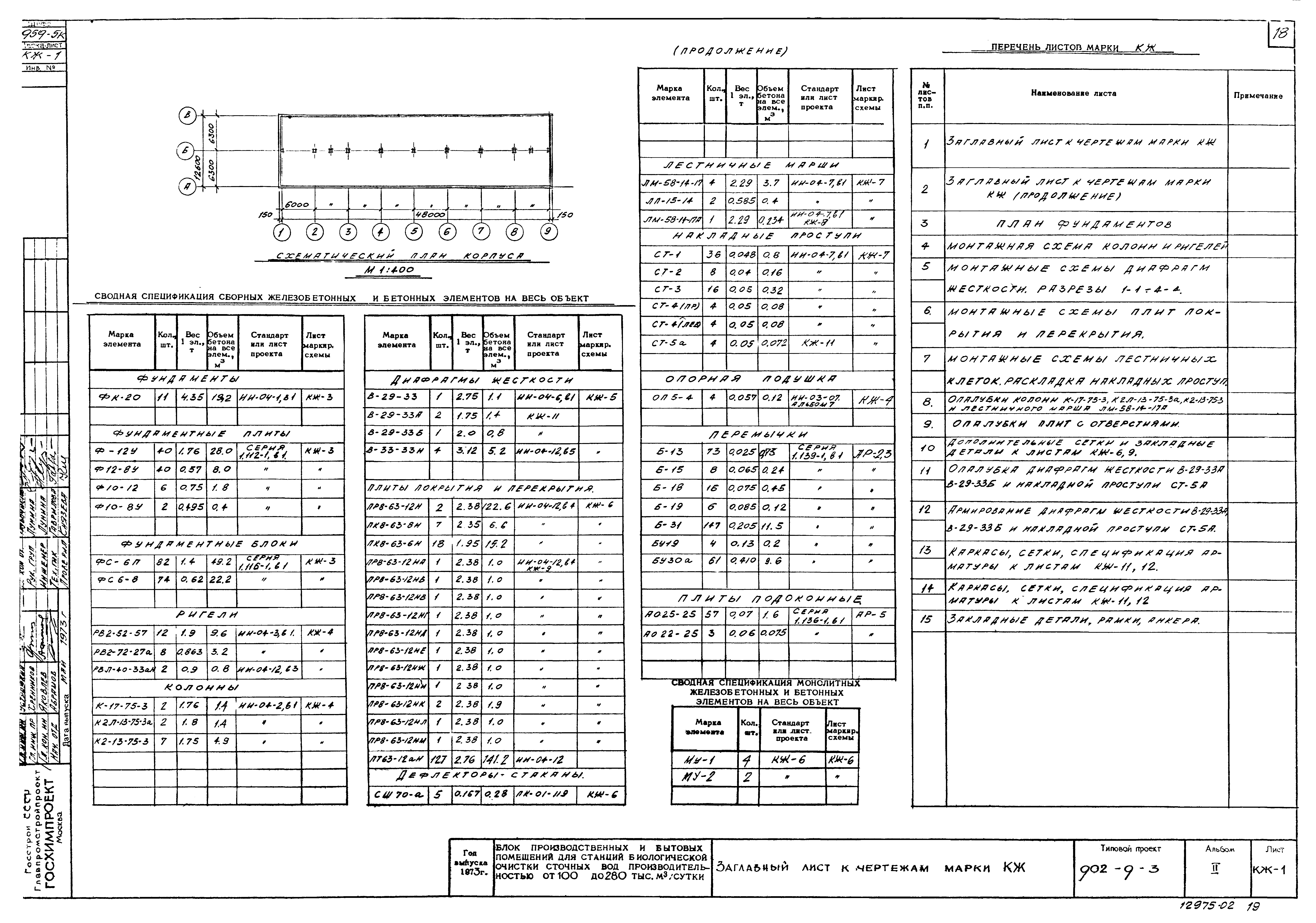 Типовой проект 902-9-3