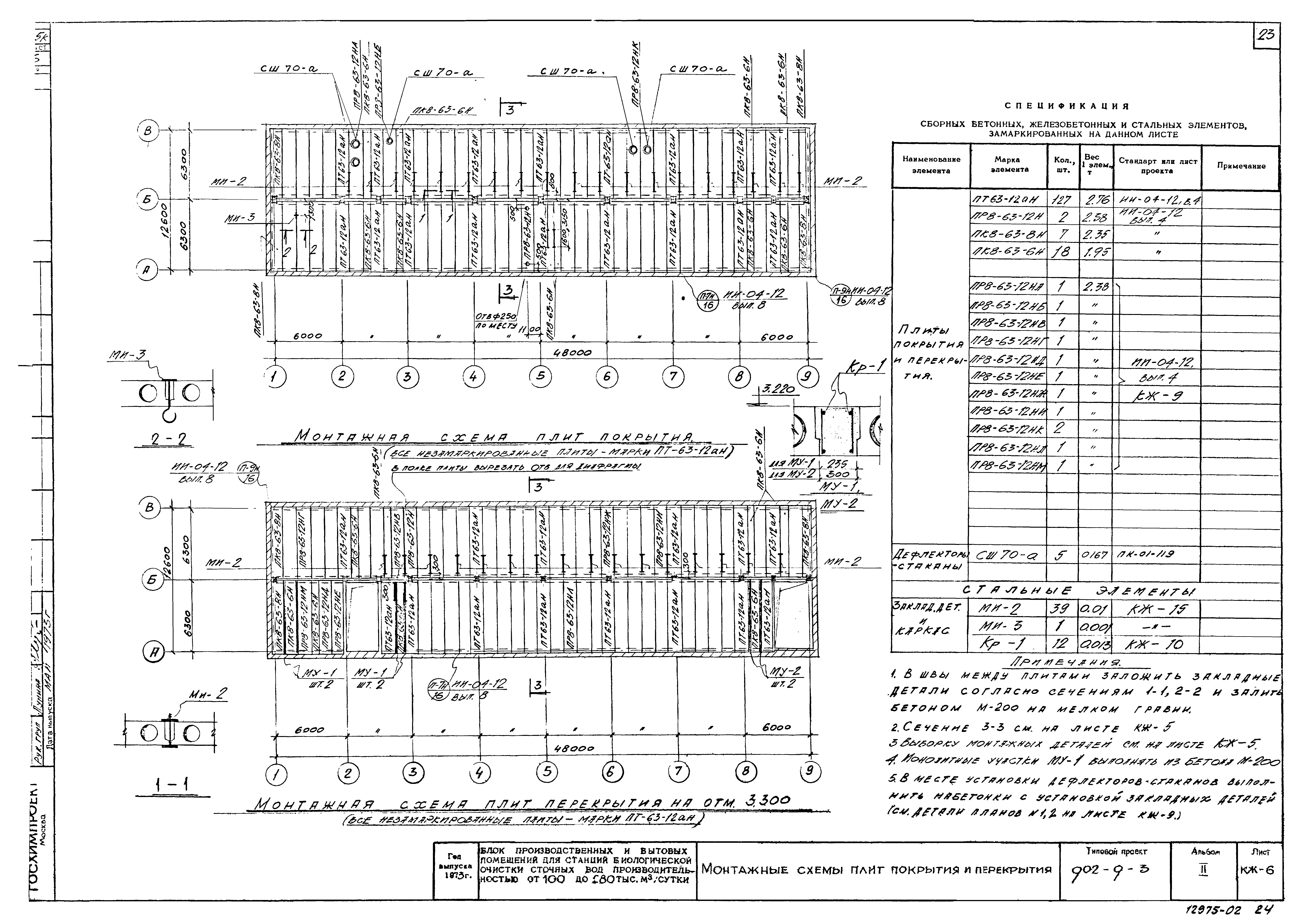 Типовой проект 902-9-3