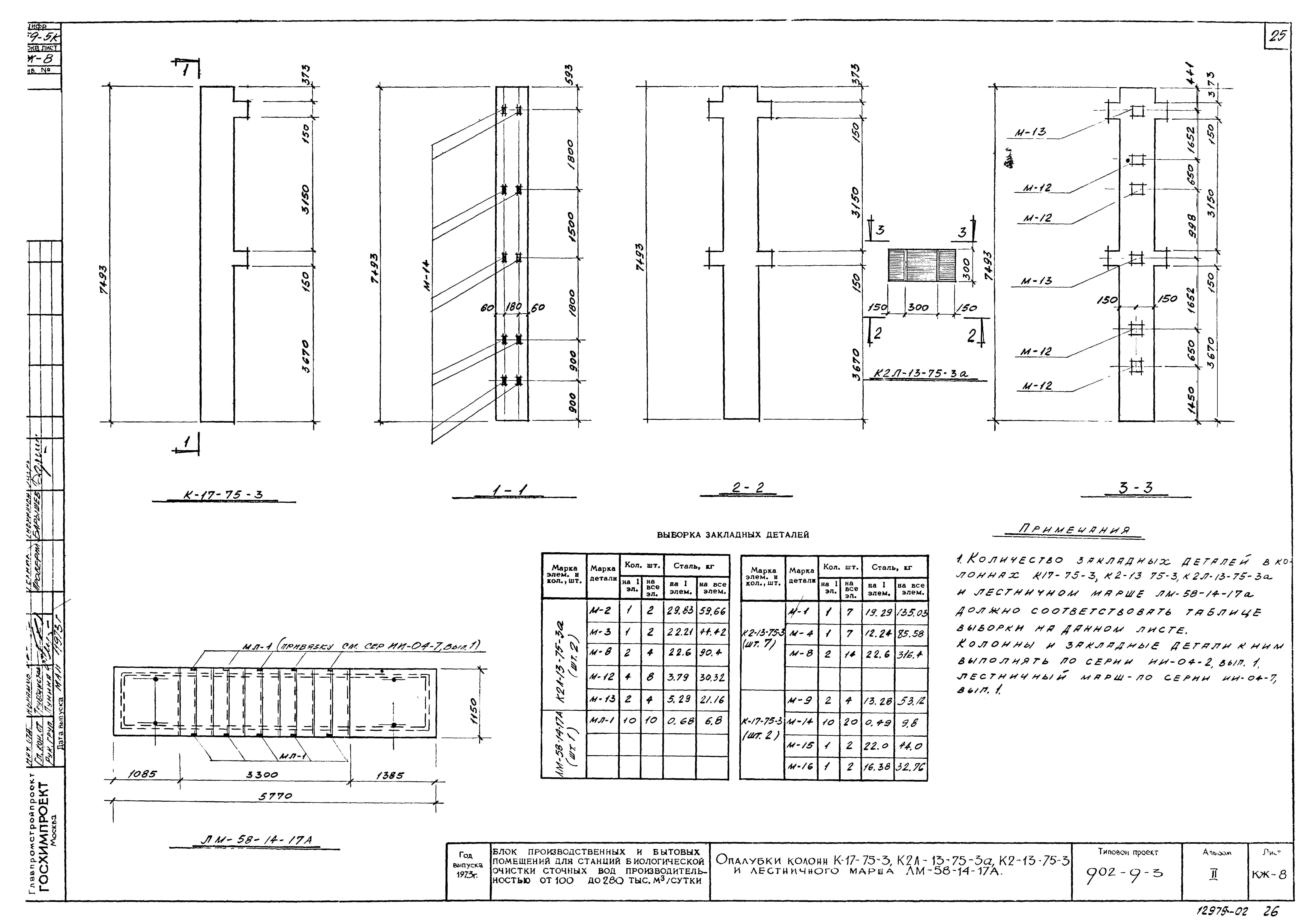 Типовой проект 902-9-3