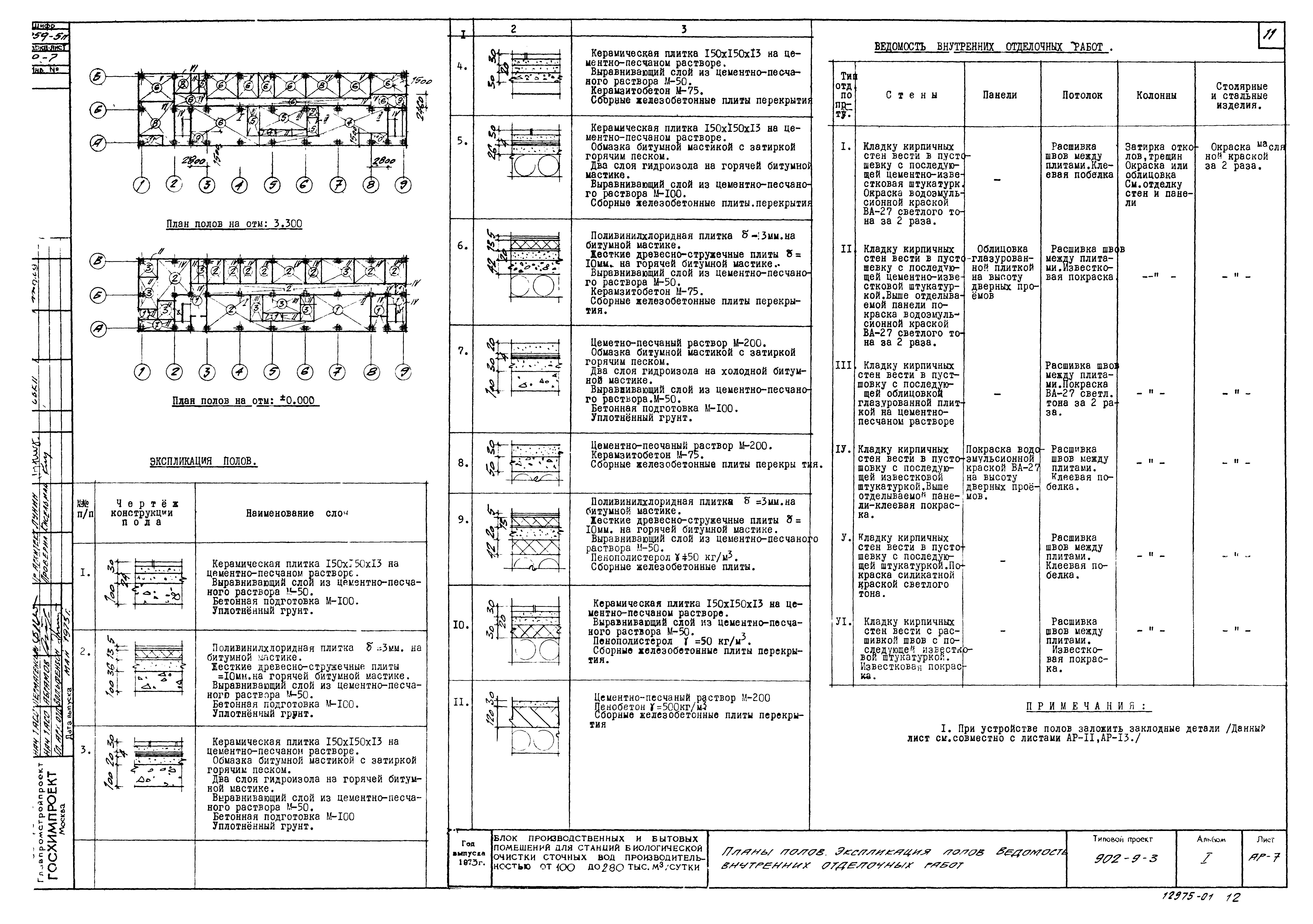 Типовой проект 902-9-3