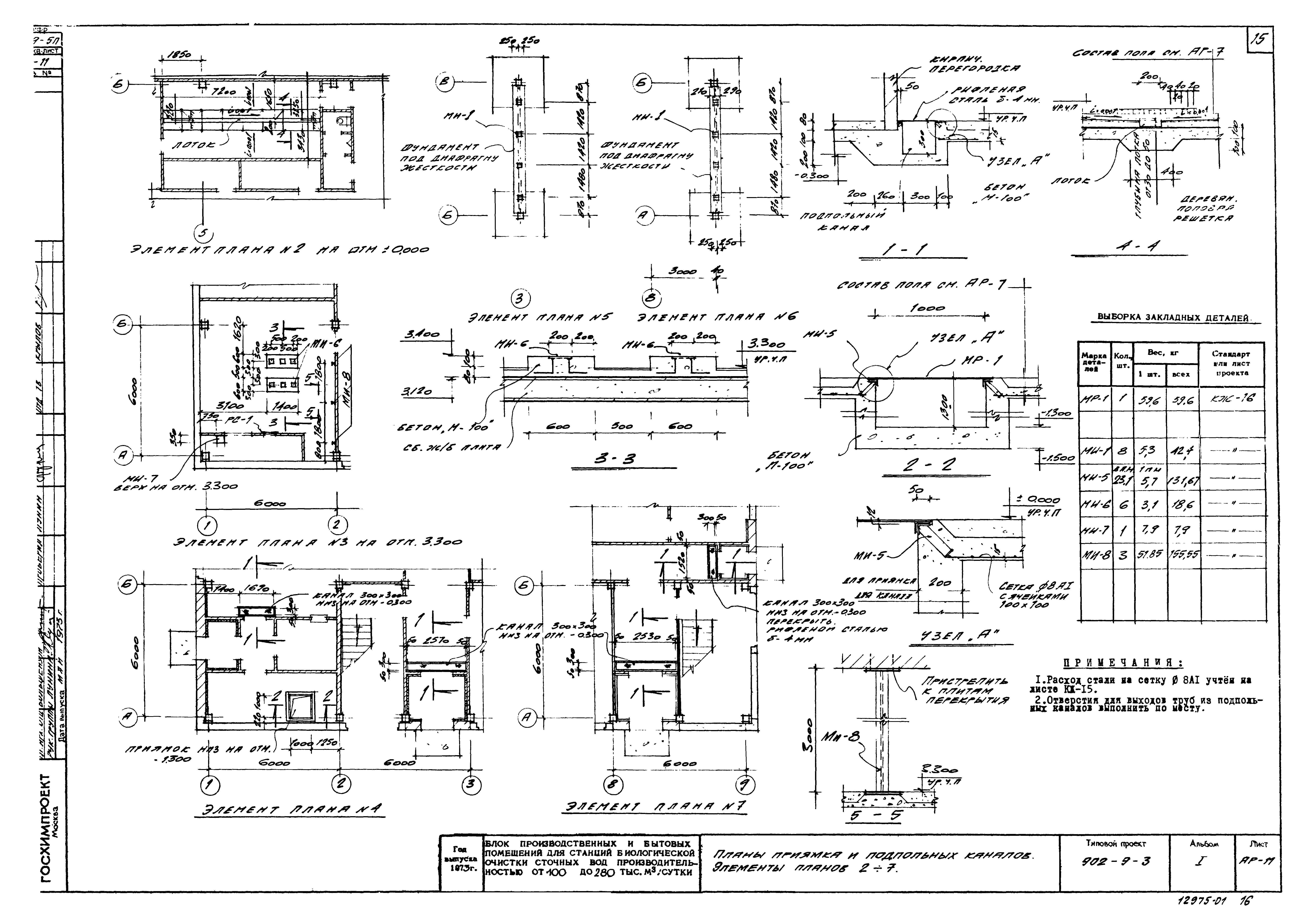 Типовой проект 902-9-3