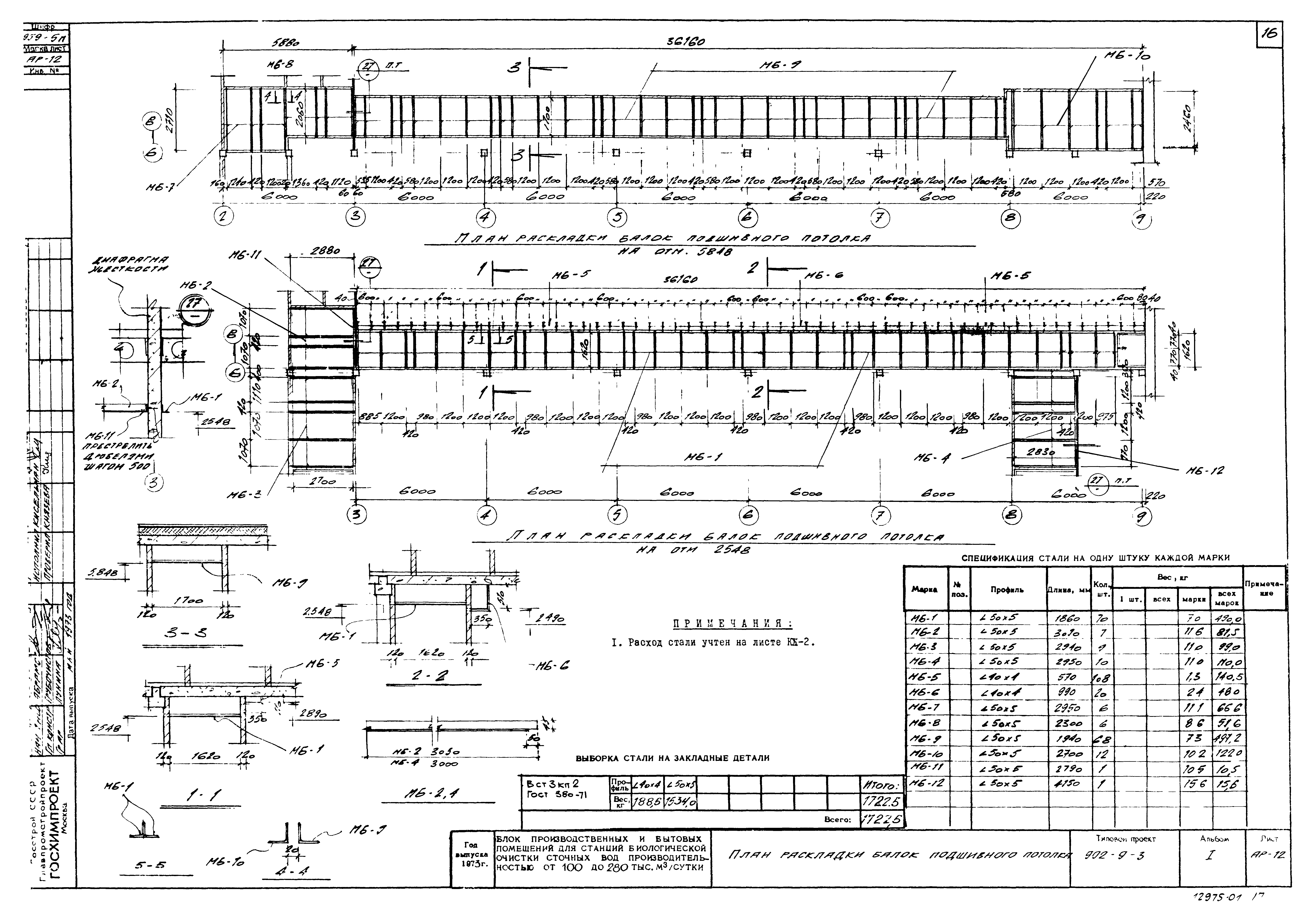 Типовой проект 902-9-3