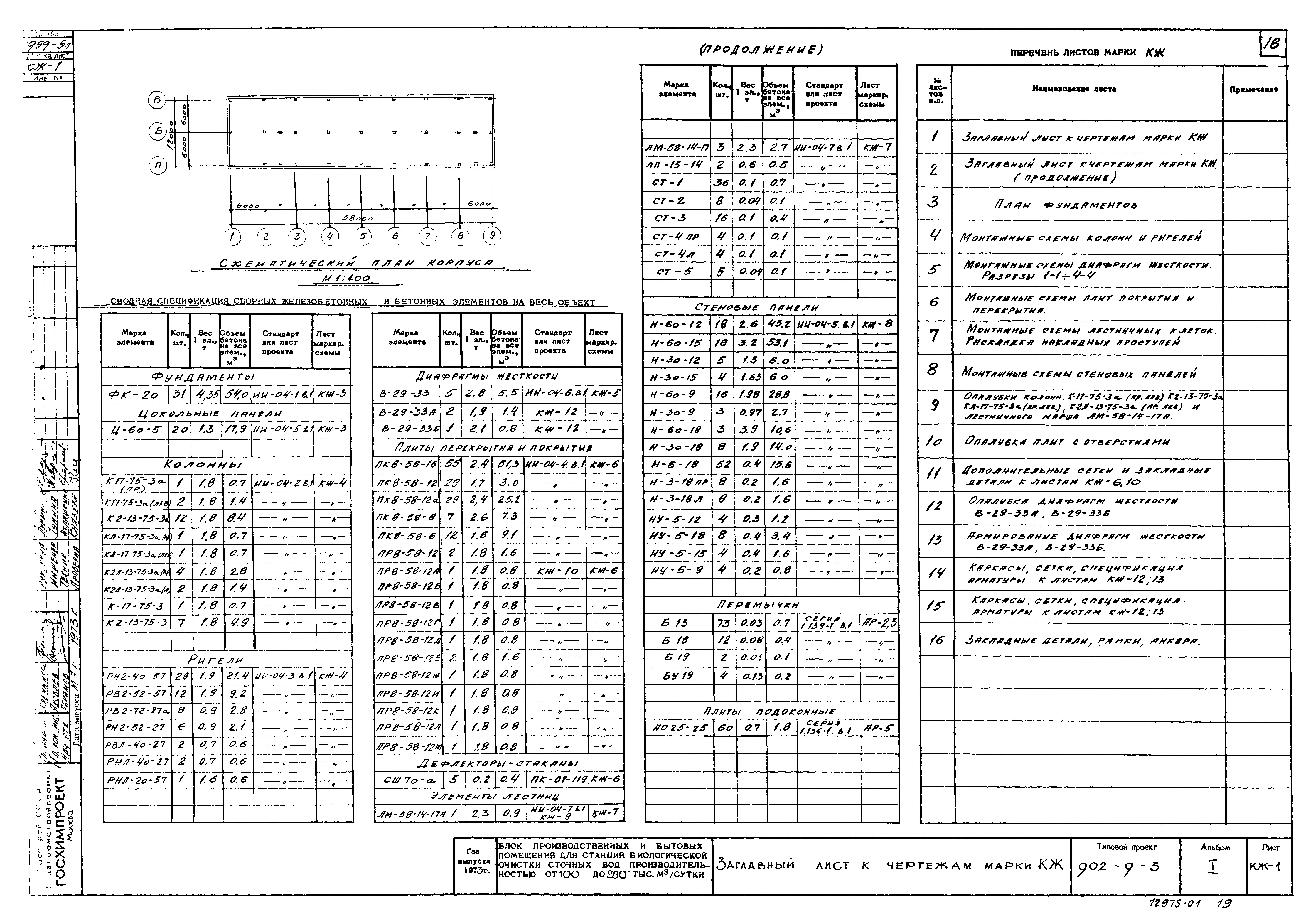 Типовой проект 902-9-3