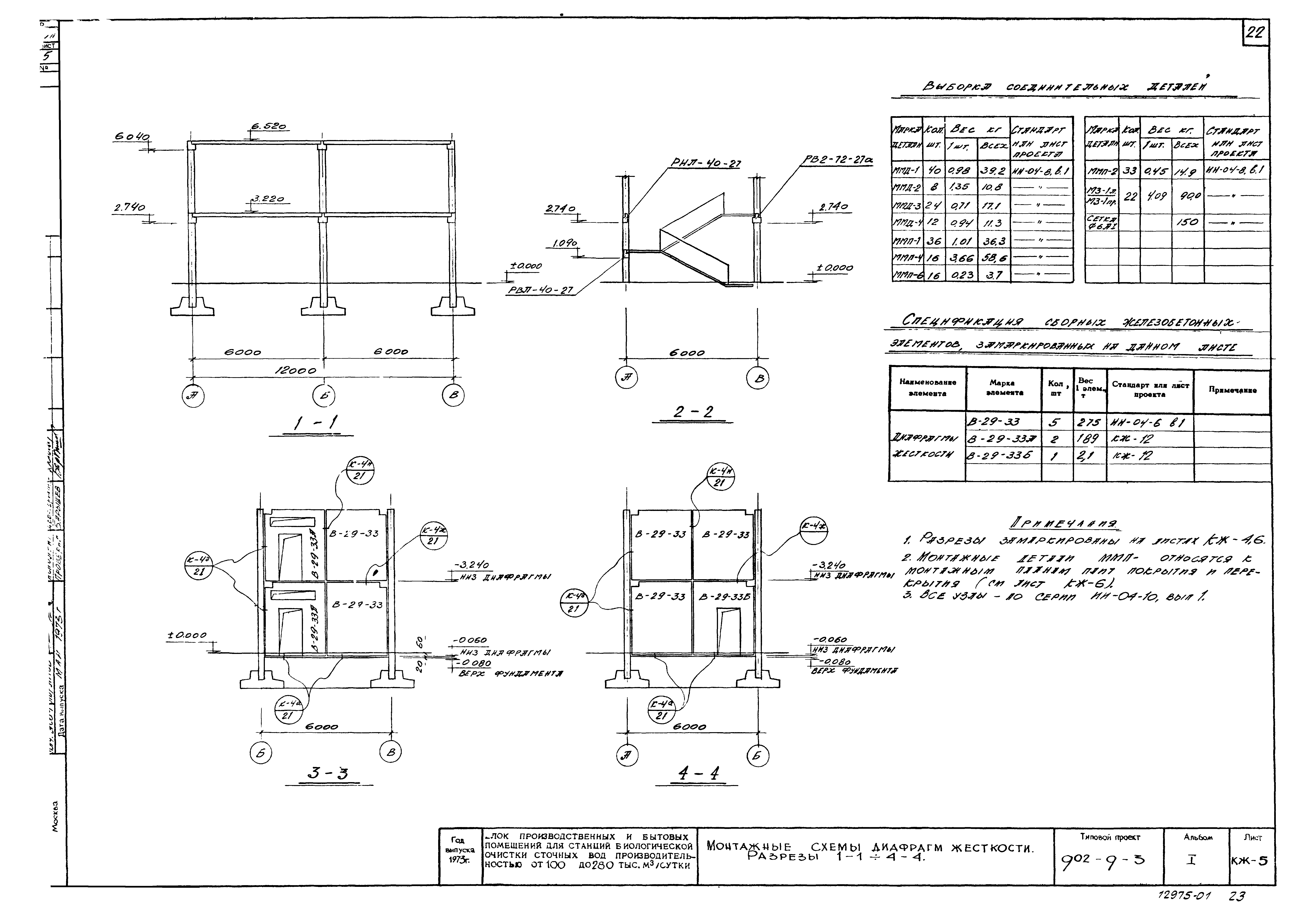 Типовой проект 902-9-3