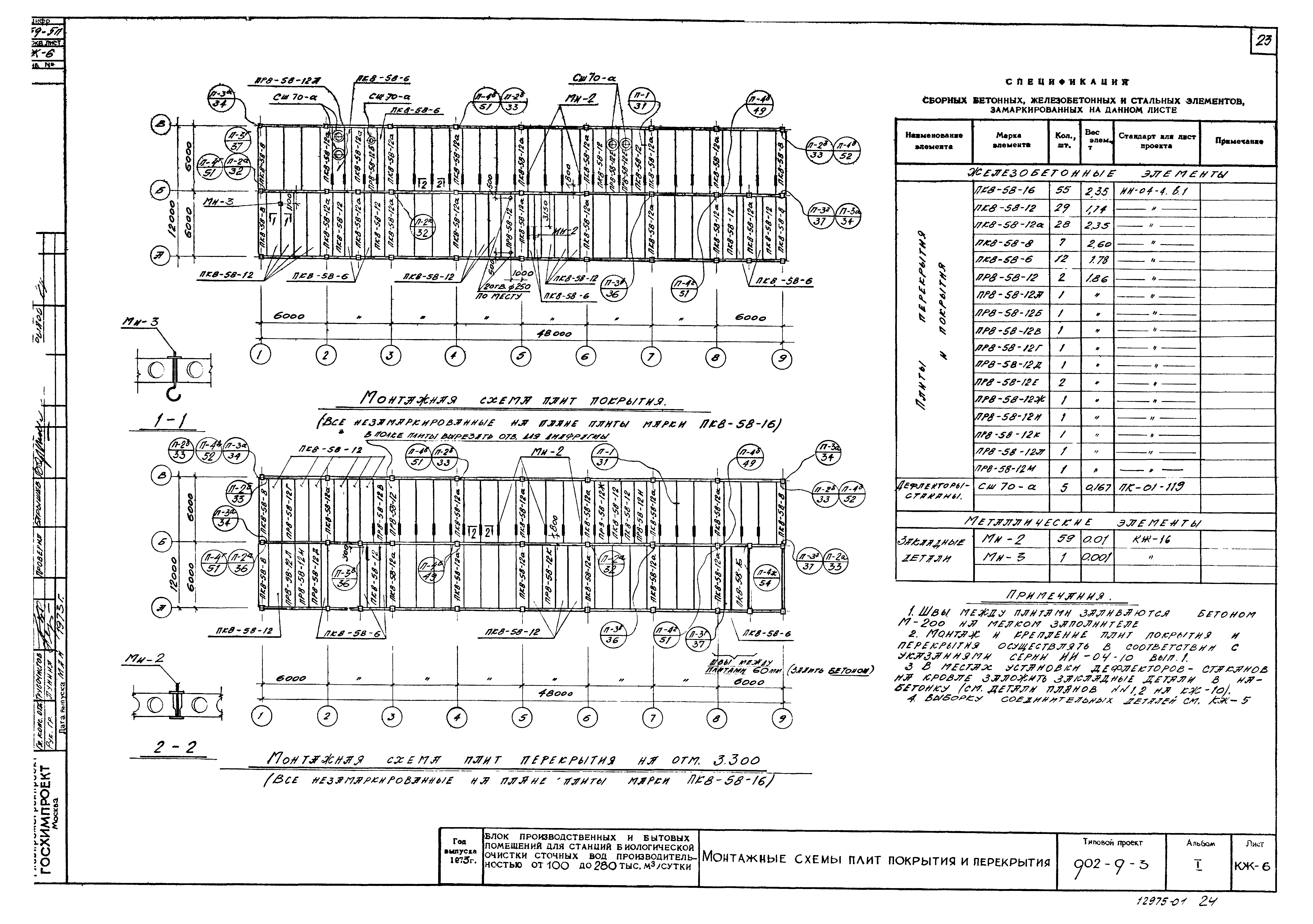 Типовой проект 902-9-3