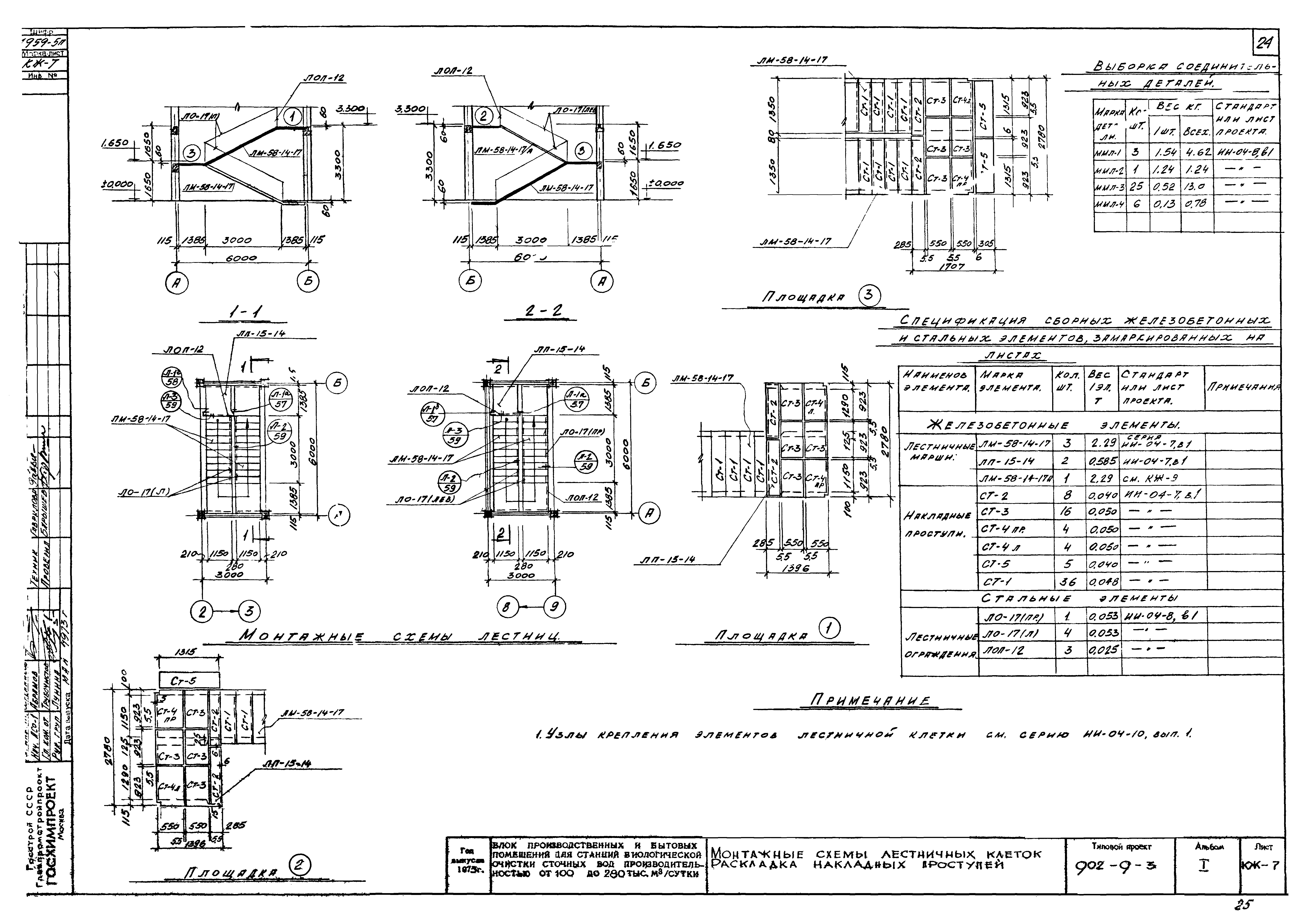 Типовой проект 902-9-3