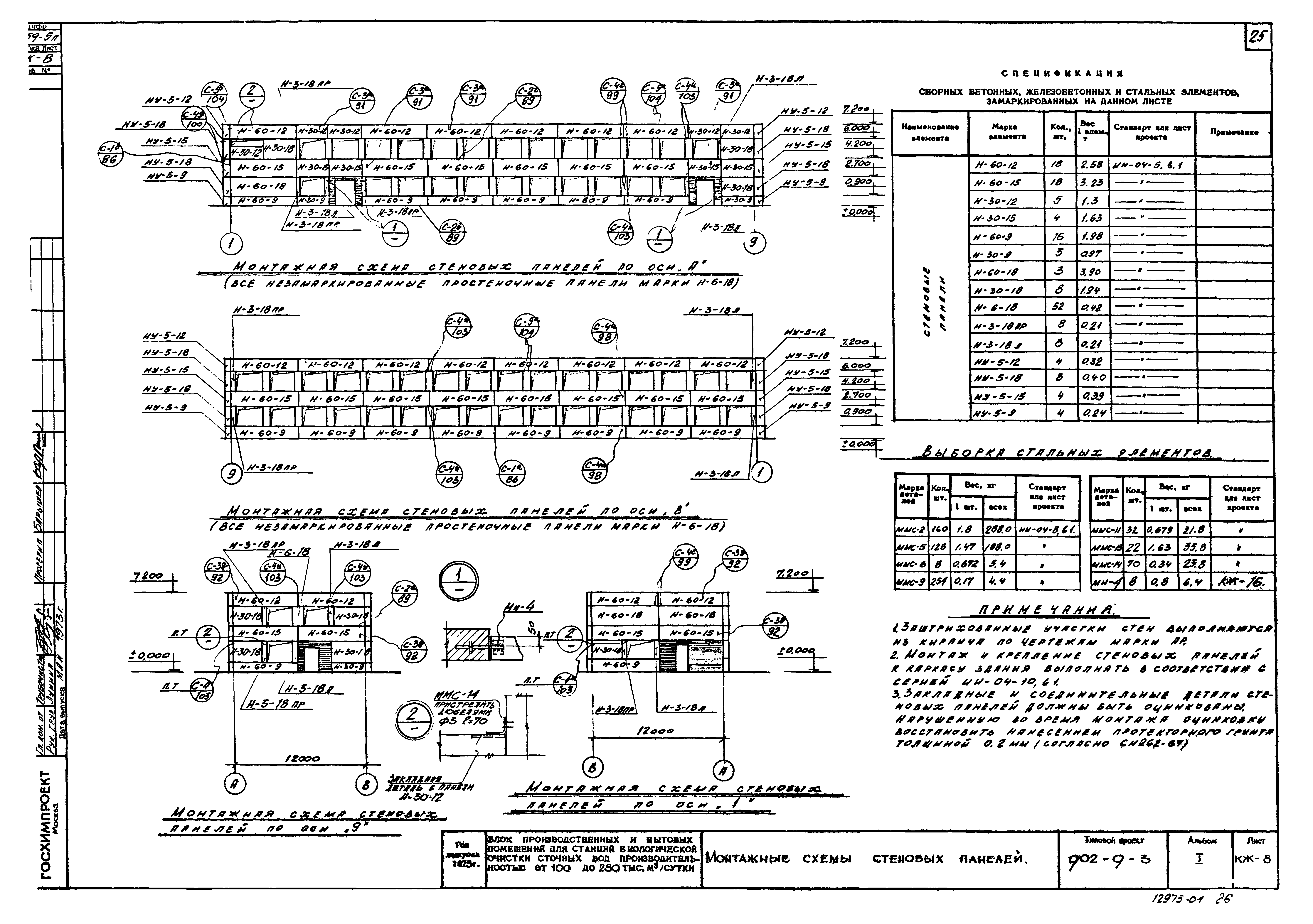 Типовой проект 902-9-3