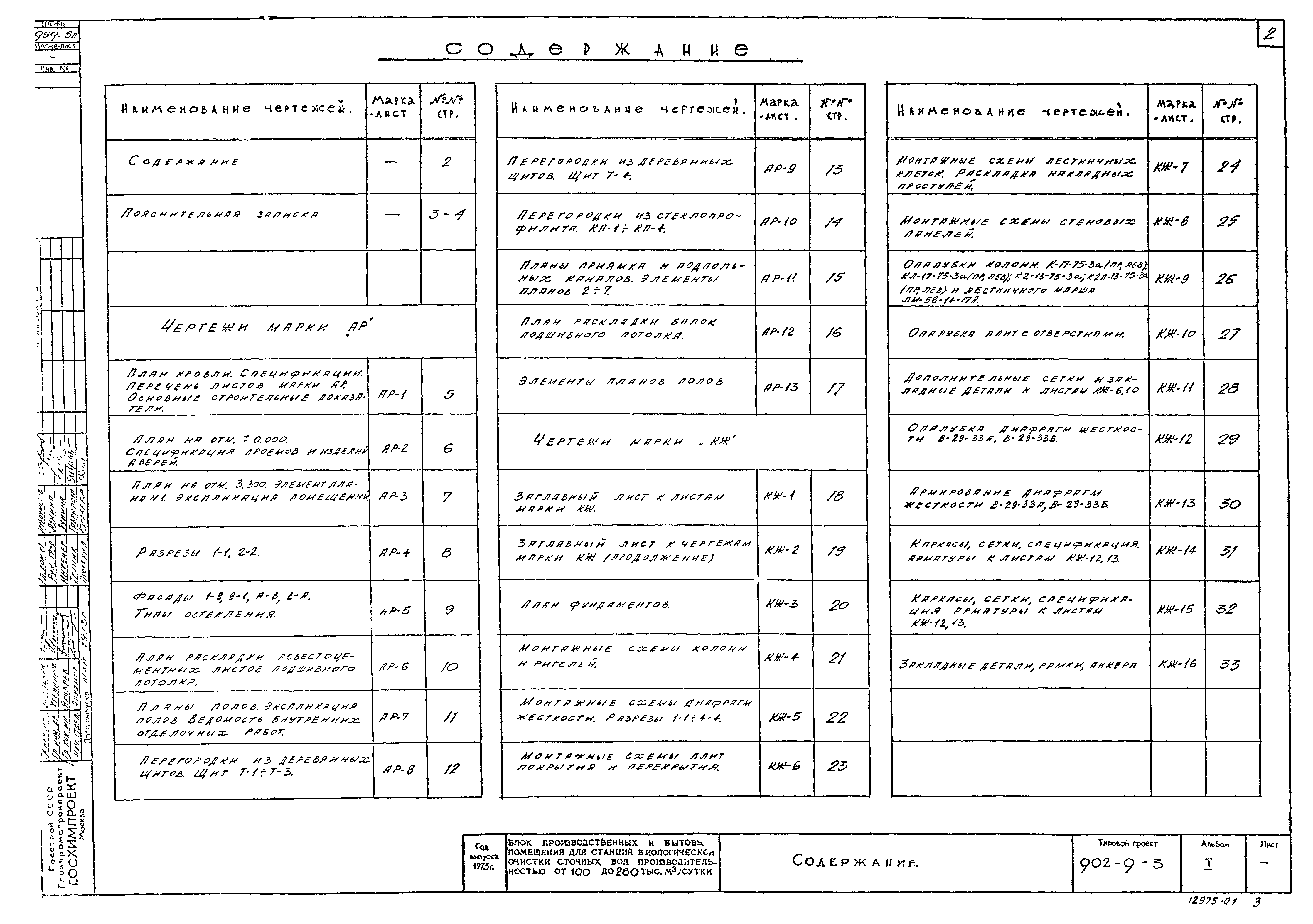 Типовой проект 902-9-3
