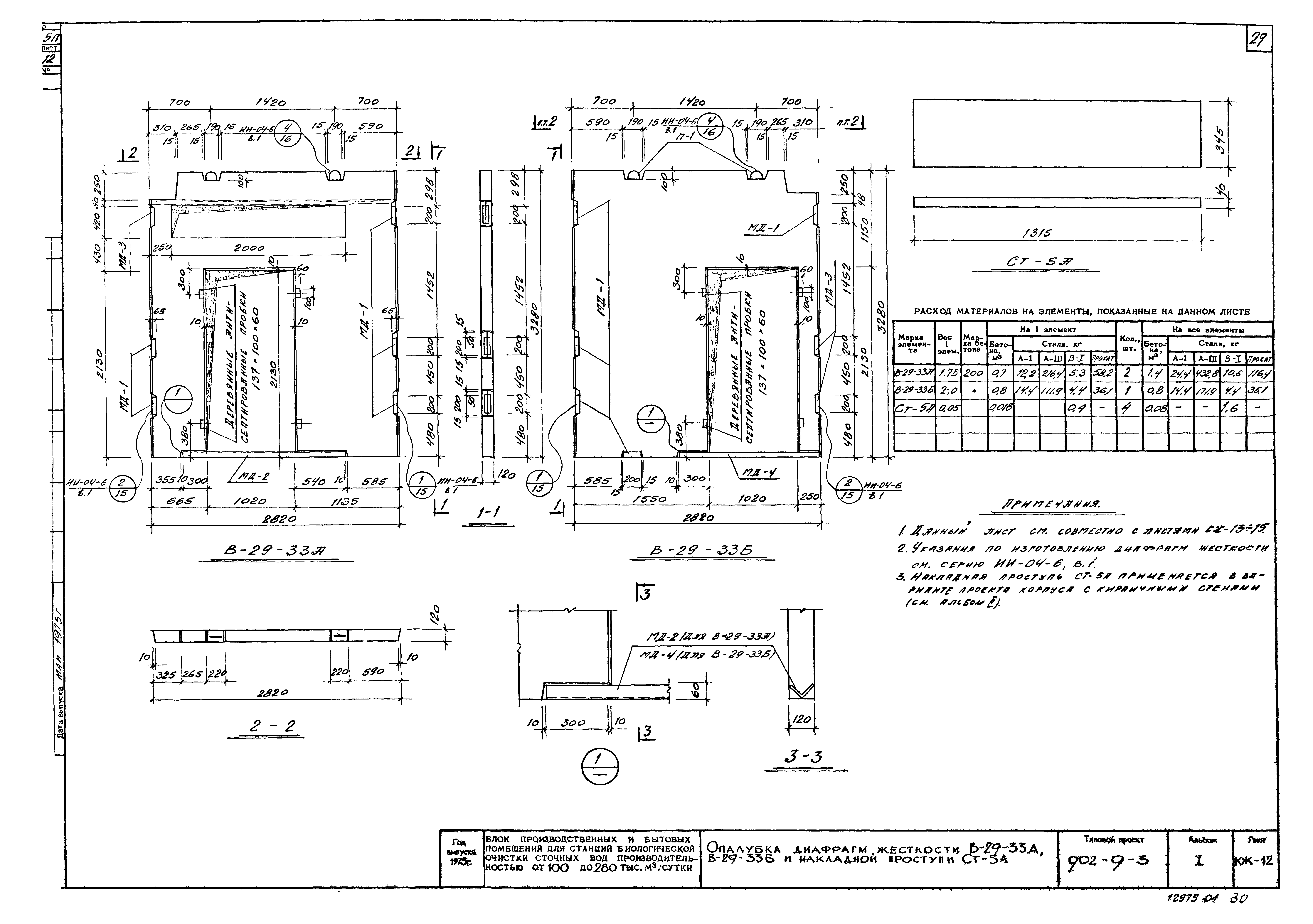 Типовой проект 902-9-3