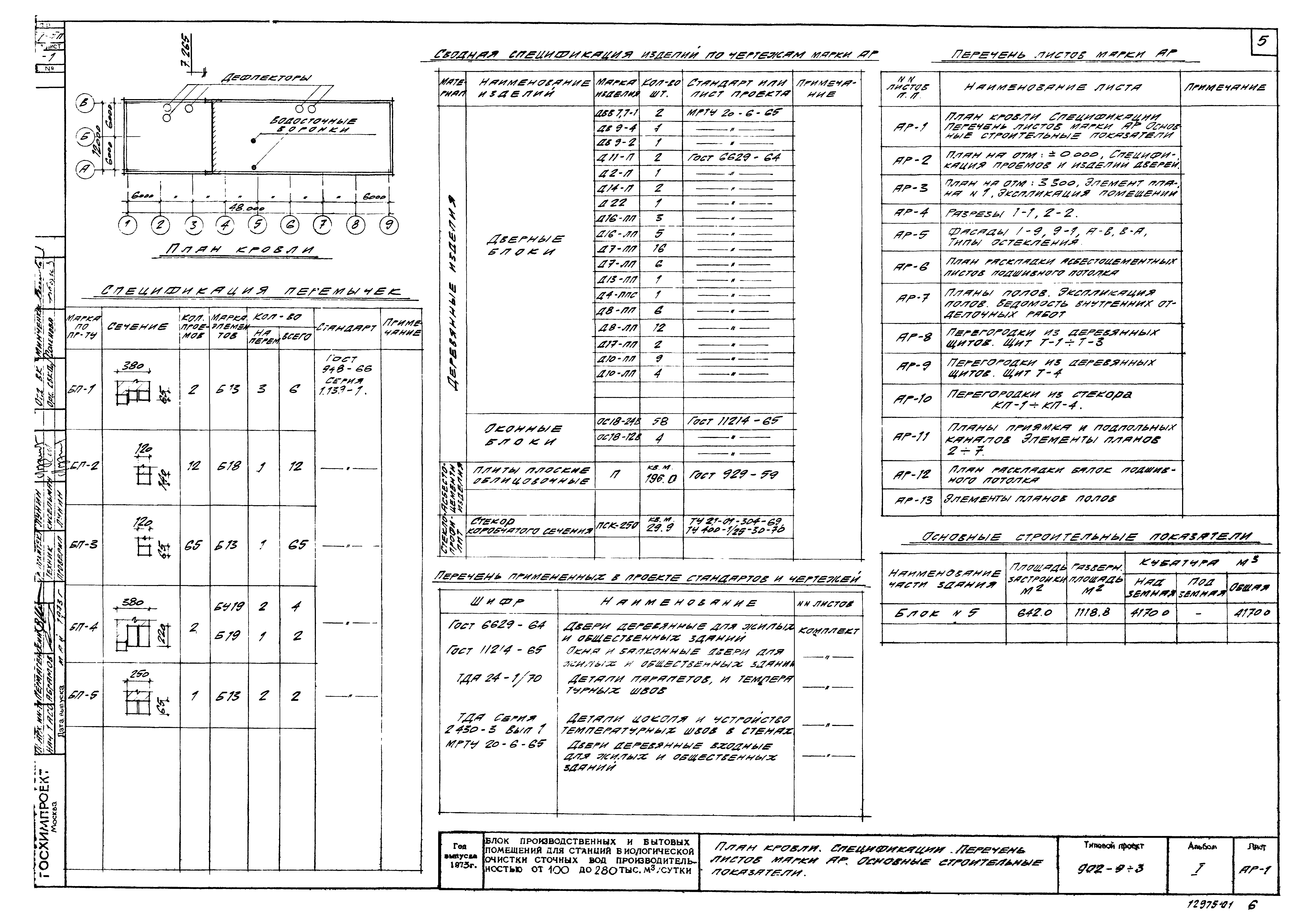 Типовой проект 902-9-3