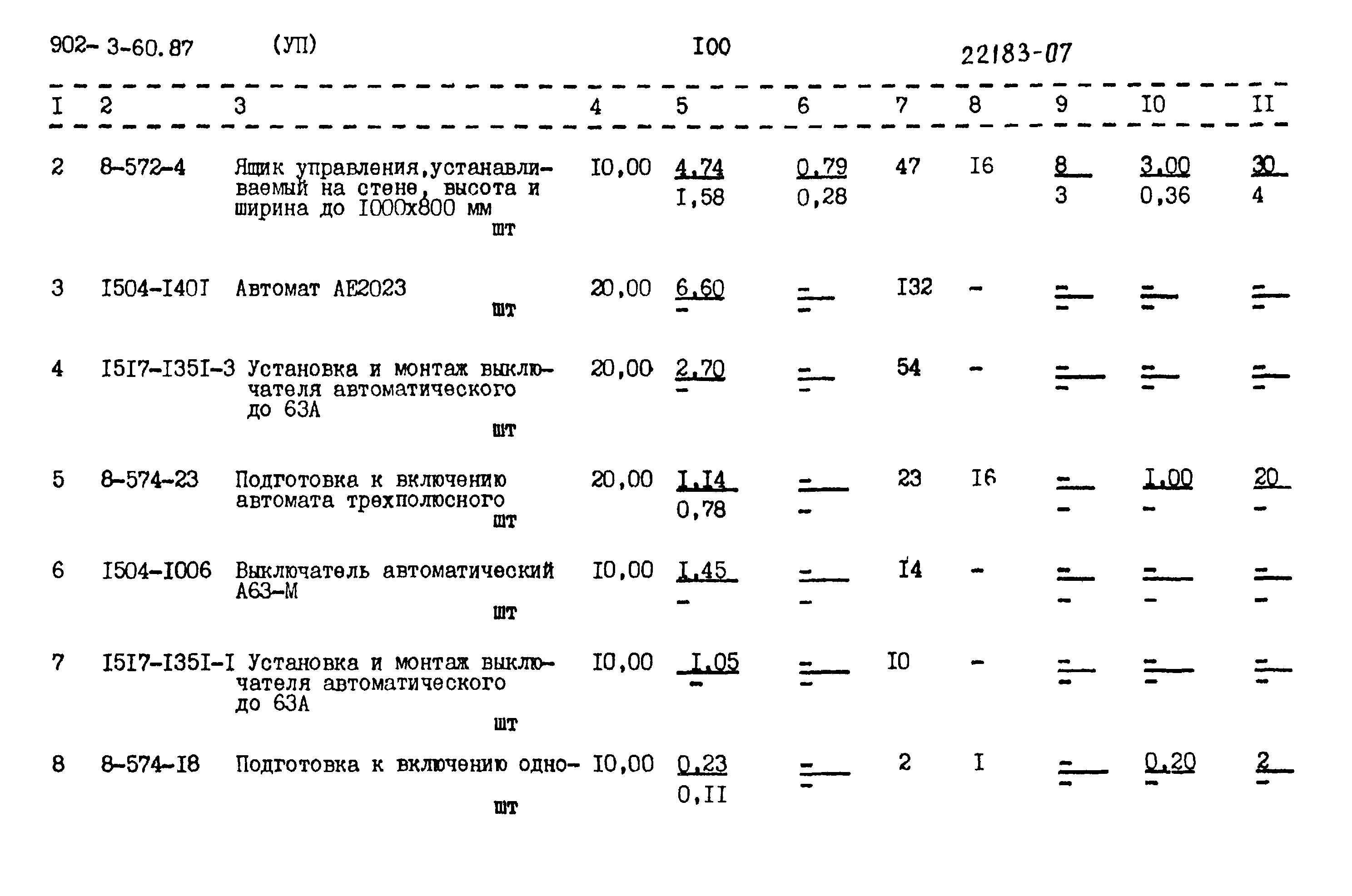 Типовой проект 902-3-60.87