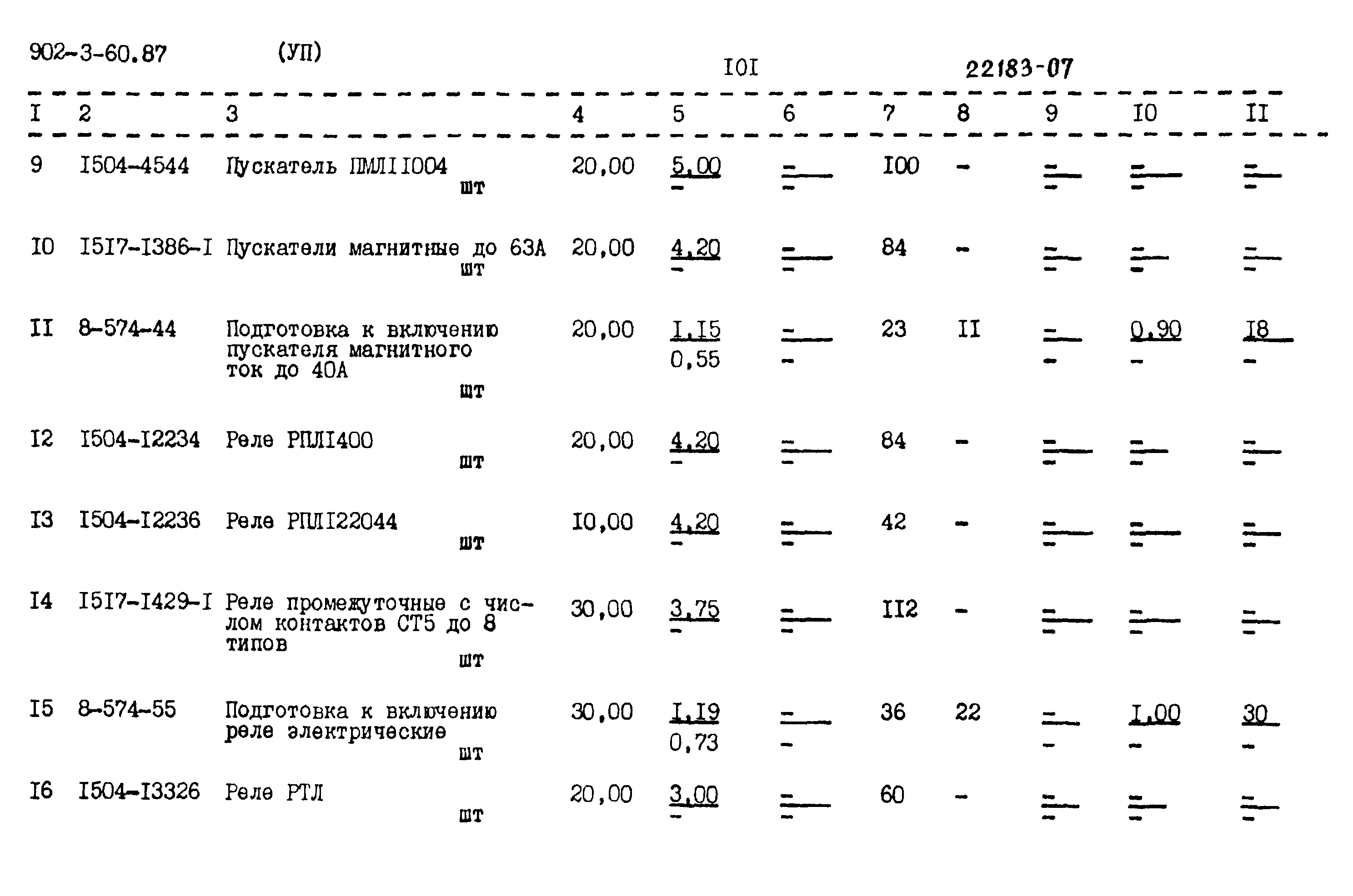 Типовой проект 902-3-60.87