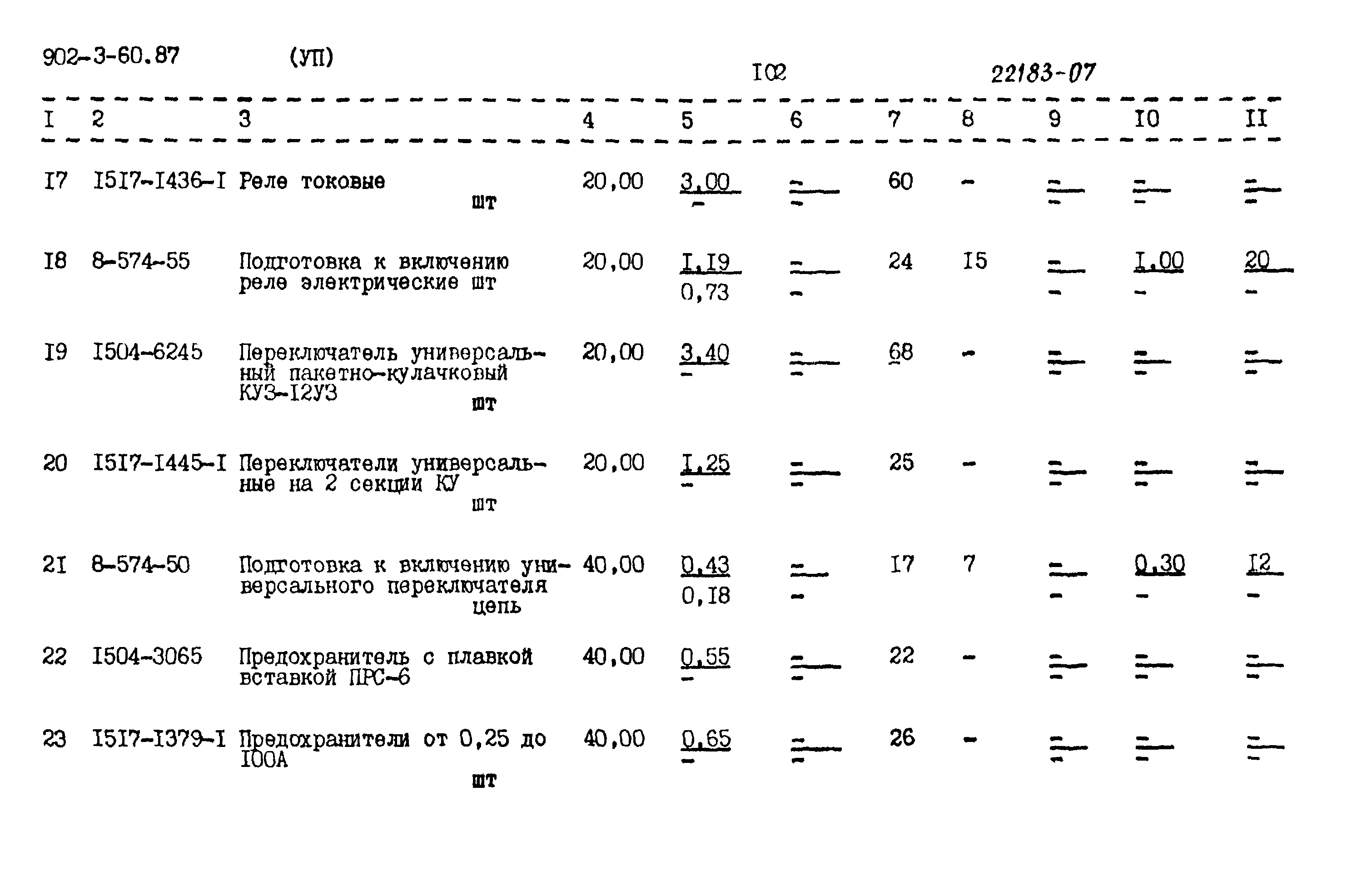 Типовой проект 902-3-60.87