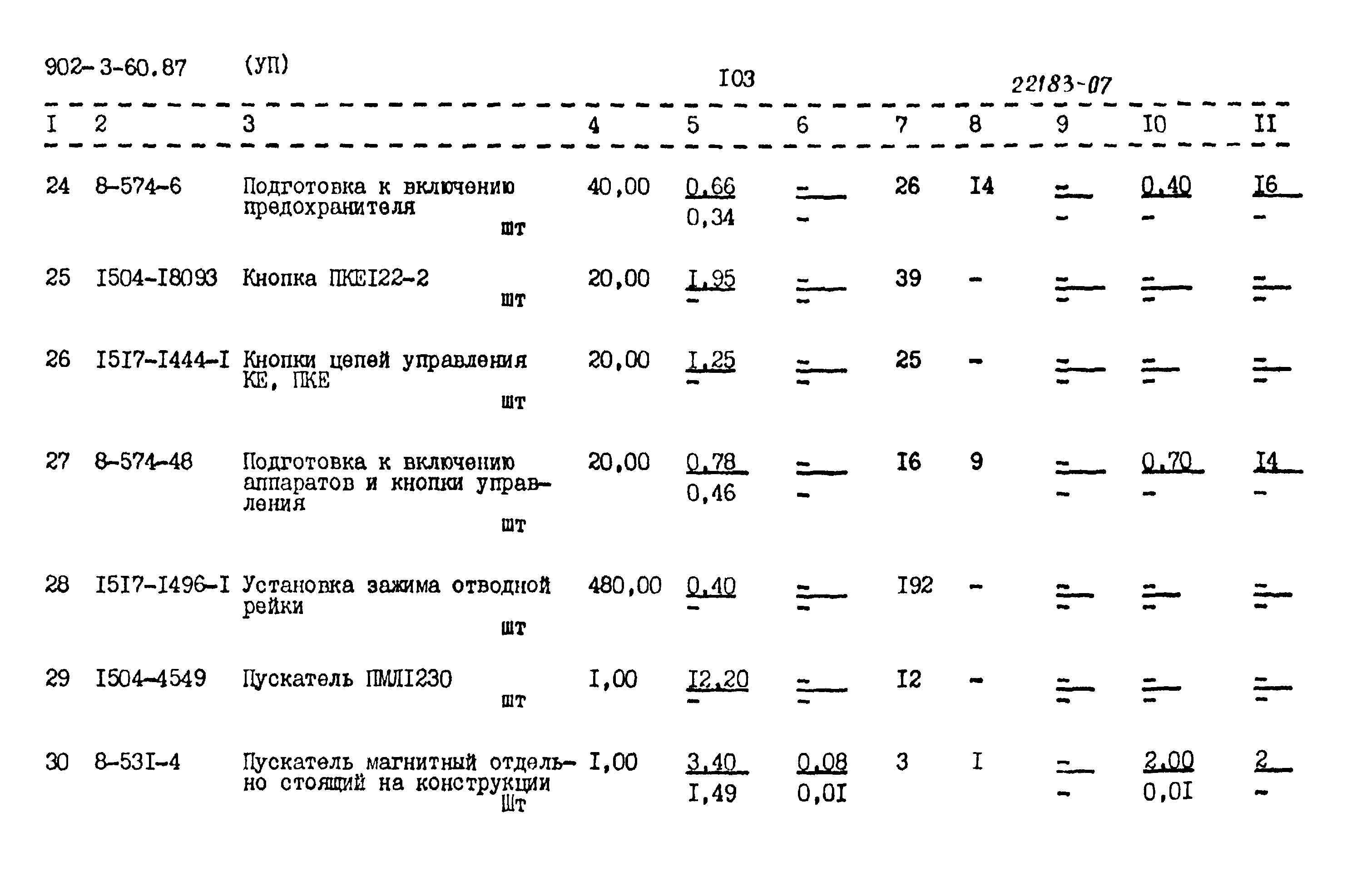 Типовой проект 902-3-60.87